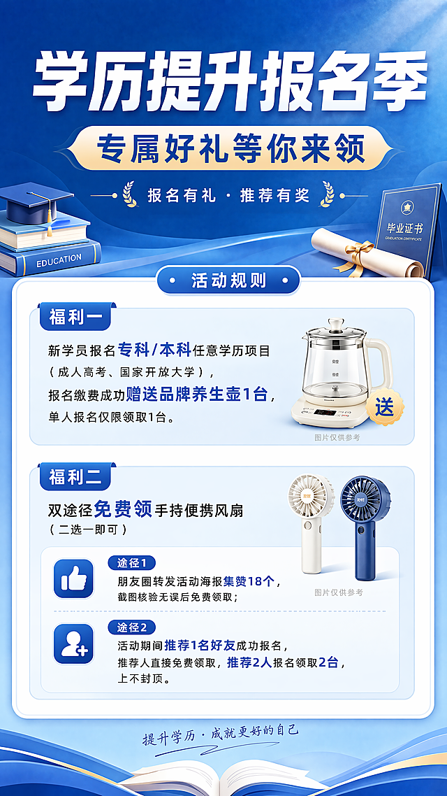 基于原有海报修改，删除福利一中的"自考"文字，修改后福利一学历项目为"成人高考、国家开放大学"。在养生壶图片下方添加一行不明显的浅灰色小字"图片仅供参考"，在手持便携风扇图片下方也添加一行不明显的浅灰色小字"图片仅供参考"，整体风格、布局、颜色保持不变，专业简约教育风格不变，版式依然精美清晰