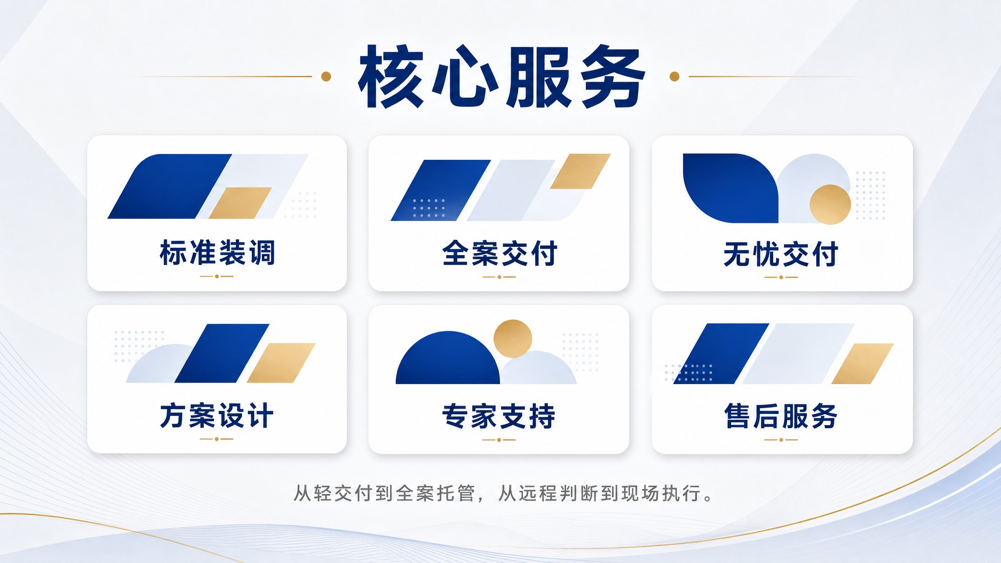 PPT内页设计，浅色背景（浅灰或米白），简洁卡片式布局，清新商… - 图片创意预览