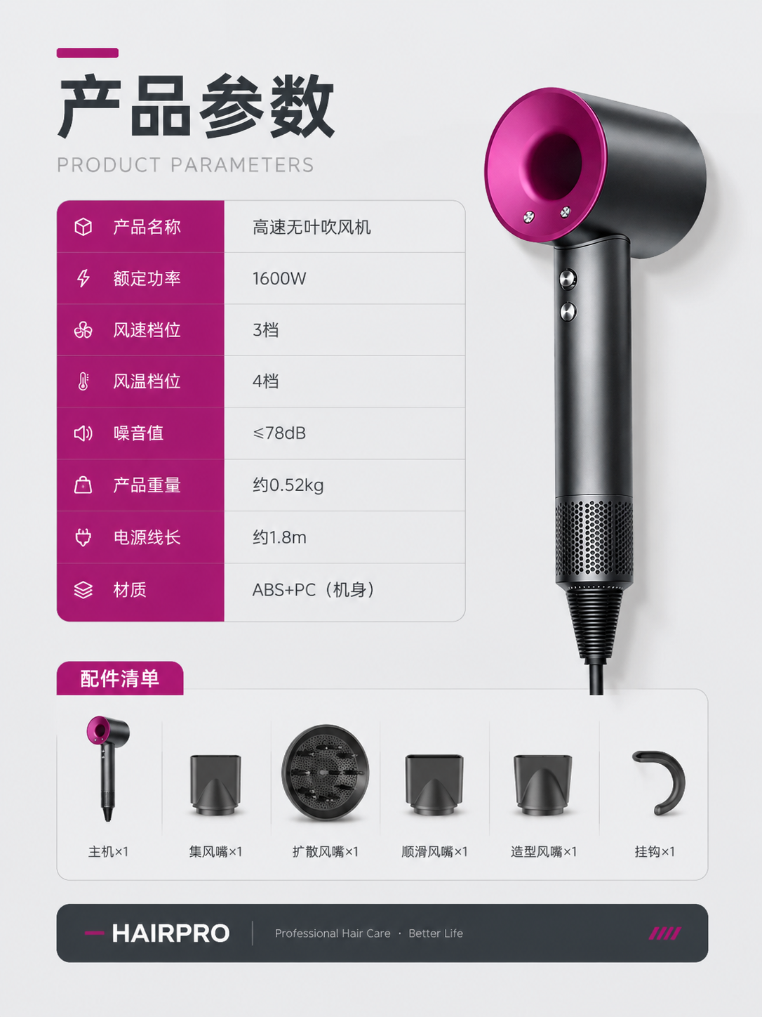 [商品] 使用【图2】高速无叶吹风机；保留玫红风筒、深灰机身的… - 图片创意预览