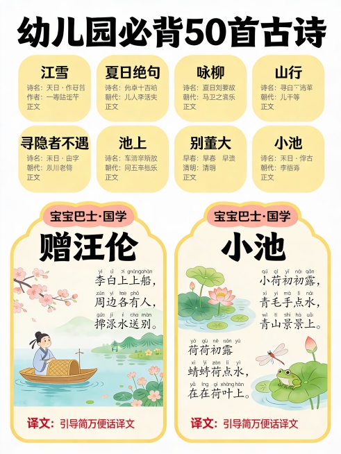 “一张简洁美观的幼儿园古诗学习海报，整体分为上下两部分。上半部分为白色背景，包含四块浅黄色圆角矩形区域，每块展示一首古诗，标题为‘幼儿园必背50首古诗’，字体为黑色粗体居中显示。每首古诗包括诗名、作者预览效果