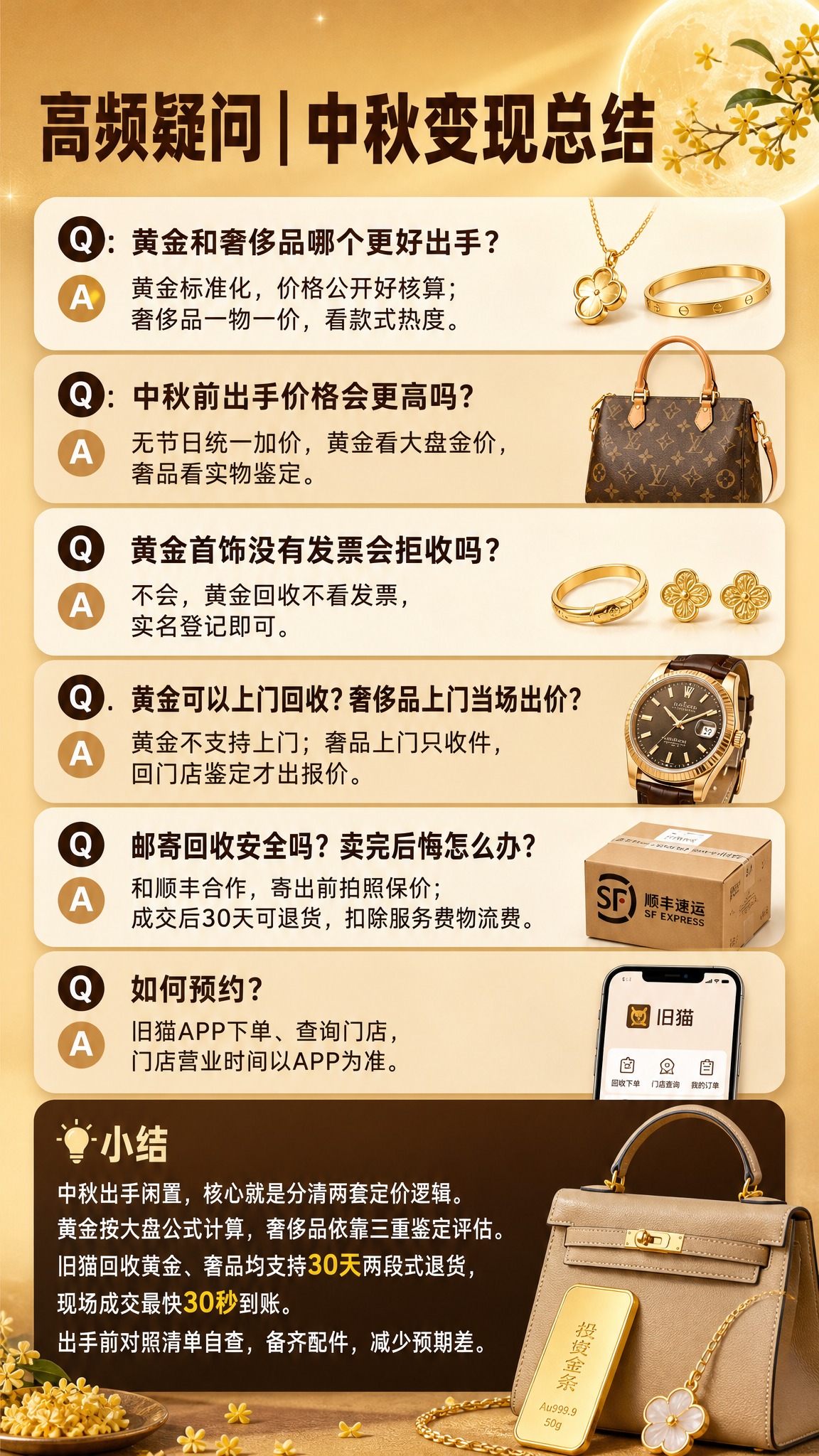 抖音图文第8页，FAQ与结尾总结页。暖金色渐变背景，黄金+名包… - 图片创意预览