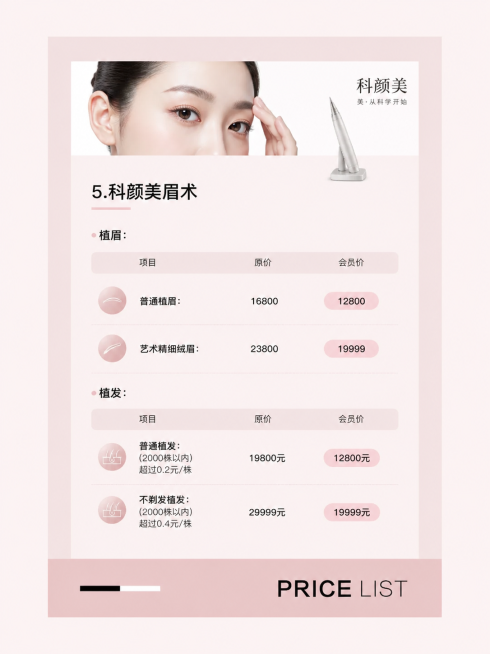 参考原图的简约医美宣传海报风格，生成科颜美眉术价目表海报，整体为浅粉色调，排版简约干净，保留图文分区设计，包含完整文字内容：5.科颜美眉术 
植眉： 
普通植眉：原价16800 会员价12800
艺术预览效果