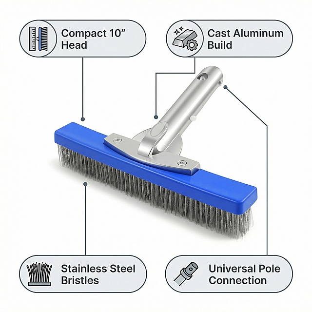 Four core key features showcase of the pool cleaning brush. Product centered, with four icon-anchored text capsules around: "Compact 10" Head", "Stainless Steel Bristles", "Cast Aluminum Build", "Universal Pole Connection". Clean light background, clear layered layout, all text English, strictly meets Amazon requirements. 2k resolution.