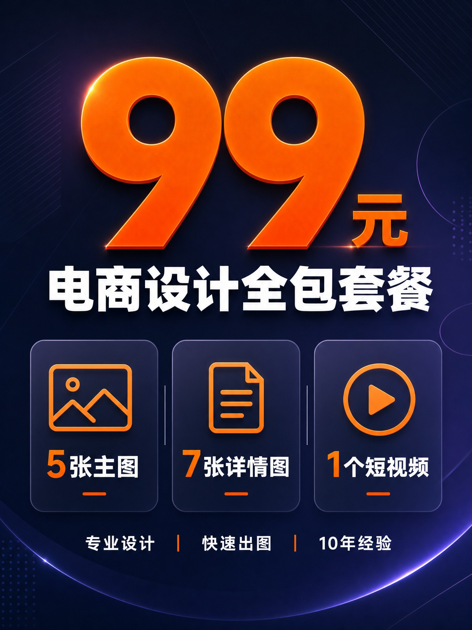 [详情页-第1张] 价值头图，核心任务是用超大价格和套餐内容冲… - 图片创意预览