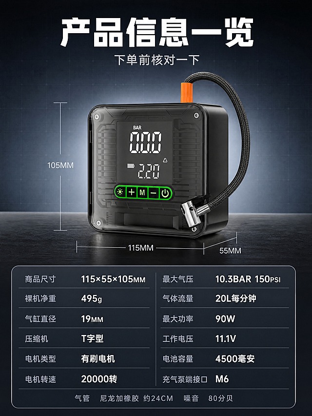 [商品] 使用【图1】便携式无线车载充气泵。保留黑色方形机身、正面透明防护面板、面板中央LED数显屏、屏下方荧光绿描边按键条内的四个按键图标、顶部橙色气管接头、黑色编织气管、银色金属气嘴夹；本页为参数收口，产品结构与外观必须与输入图完全一致，参数值只能来自已提供参数表。
[画面] 详情页产品信息参数收口页（全套最后一张），目标是让用户下单前一眼核对参数。版式为上产品下表格：上半部分产品以正面微侧视角立在深色哑光台面上，占画面约50%，气管在机身右侧自然弯回前端卡位，不悬空不超框，外围加冷灰细线尺寸标注：左右 "115MM"、垂直 "105MM"、侧向标 "55MM"；下半部分为一张圆角深色玻璃质感参数表，表内分左右两列共十二行，行间用冷灰细线分隔，参数名用浅灰字、参数值用白色粗字，形成整齐可核对的列表，表格底部留一行脚注放气管与噪音参数。前中后三层：前景为台面与产品接触阴影，中景为标注线与参数表，后景为深炭灰渐变底配极淡冷灰网格与冷光晕。
[视觉] 套系策略：风格=国内拼多多数码科技风，与主图套图同源；标题字=无衬线超粗黑体；正文字=无衬线常规体；主色=深炭灰#1A1D21；背景延展=以深炭灰到深蓝黑#12151A做深浅渐变层级、叠加极淡冷灰细网格与柔和冷光晕、局部哑光金属与玻璃质感；强调色=荧光绿#3DDC5A与橙色#FF7A1A，只用于小面积图标、引线、标签与局部光效；标题色=纯白#FFFFFF；正文色=浅灰#C8CDD3；组件=圆角矩形深色半透明玻璃质感卡片、冷灰1px细描边、线性描边图标；光影=左前侧冷白商业柔光，产品预留接触阴影，屏幕自发光。
[文字] 文字仅横向排版，禁止竖排与旋转。顶部主标题超粗白字："产品信息一览"；其下一行浅灰副标题："下单前核对一下"；参数表左列六行："商品尺寸 115×55×105MM"、"裸机净重 495g"、"气缸直径 19MM"、"压缩机 T字型"、"电机类型 有刷电机"、"电机转速 20000转"；右列六行："最大气压 10.3BAR 150PSI"、"气体流量 20L每分钟"、"最大功率 90W"、"工作电压 11.1V"、"电池容量 4500毫安"、"充气泵端接口 M6"；底部脚注一行浅灰小字："气管 尼龙加橡胶 约24CM　噪音 80分贝"。文字清晰不遮挡产品与标注线。
[规格] 3:4竖版详情页长图，分辨率4K，简体中文，字体清晰且移动端可读；负向：极限词与绝对化用语、认证宣称、编造未提供参数、平台Logo、水印、二维码、导流信息、参数表错行或错字、产品变形、尺寸标注线穿模、文字竖排或模糊、苍蝇字。