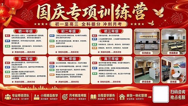 鸿志达教育国庆专项训练营横版宣传海报，中国红+金色国庆主题风格，大气喜庆，教育机构招生海报。画面顶部大标题："国庆专项训练营"，副标题："初一至高三 全科提分 冲刺月考"。中间主体区域分6个年级板块展示语数英核心课表：

【初一年级】
语文：课外文言文一词多义、《红星照耀中国》名著梳理、记叙文情感主旨提炼、课内文言文基础复习
数学：有理数乘方、科学计数法与近似数、进位制、绝对值化简
英语：单词短语拓展、课文重点复习、时态综合复习、首字母练习与作文

【初二年级】
数学：三角形边长关系/内角和外角、内外角平分线模型、全等三角形性质与判定
英语：第二单元单词短语拓展、课文重点、时态辨析、主题作文写作
物理：运动学计算及图像分析二

【初三年级】
语文：名著阅读专题、现代文阅读专题
数学：二次函数图像与性质、二次函数与铅垂线段问题、一线三等角问题
英语：非谓语动词、定语从句、宾语从句、首字母填空
物理：摩擦起电、电学元件、串并联特点、电流规律

【高一年级】
语文：课外古诗词做题方法、初高中区别与衔接、实战演练与讲评
数学：不等式卡壳与集合卡壳、国庆节后月考精准点题、函数初步
英语：阅读理解+阅读表达专题方法技巧、语法+词汇+试卷讲解
物理：匀变速推论及应用、竖直匀变速运动、追及相遇问题、运动学图像

【高二年级】
语文：议论文框架搭建、审题立意方法、万能作文模板
数学：第一次月考关键题押题全覆盖、直线与圆、月考复习
英语：完型+写作专题方法技巧、阅读专项+高频词、语法词汇套卷讲解
物理：带电粒子在电场中综合运动、交变电场、电路问题综合研究、导体电阻率测量

【高三年级】
语文：散文作用题/赏析题/讲解题、综合复习答题技巧、高考议论文立意审题
数学：高考高三月考卷、选择题/填空题/解答题押题、圆锥曲线双曲线抛物线
英语：书面表达+完形填空+从句、高三型十写作专题方法技巧、长难句分析

每个年级板块标注"其他科目略.....具体详询"。画面右侧或下方嵌入4张机构环境图（前台、教室、宿舍、咨询室），以圆角矩形照片墙形式展示。底部区域：左侧为服务描述文字"专业师资团队 · 小班精品教学 · 月考精准押题 · 全程督学服务 · 食宿一体化管理"，右侧预留二维码空白区域（标注"扫码咨询 抢占名额"）。整体排版清晰，信息层级分明，红色主色调配金色点缀，国庆氛围浓厚。