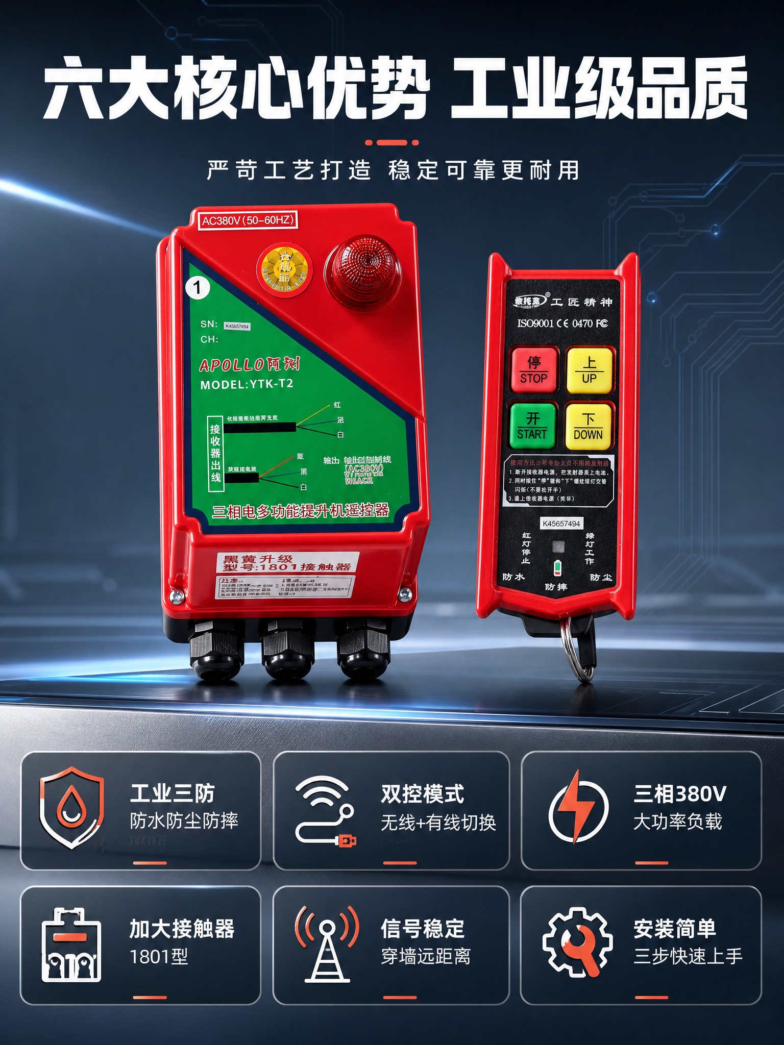 [商品] 使用【图1】红色接收器主机、【图2】红色无线遥控器；… - 图片创意预览