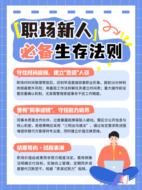 职场新人生存法则知识分享指南多文字小红书配图预览效果