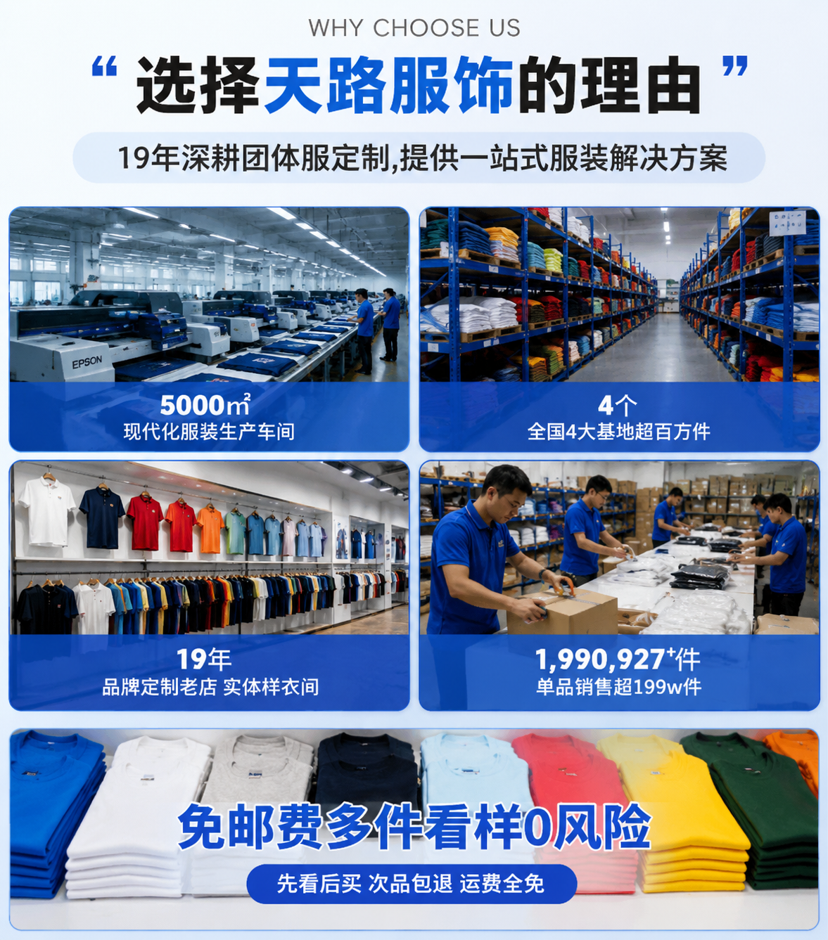 重新生成天路服饰电商详情页，整体版式与参考图一致：顶部WHY… - 图片创意预览