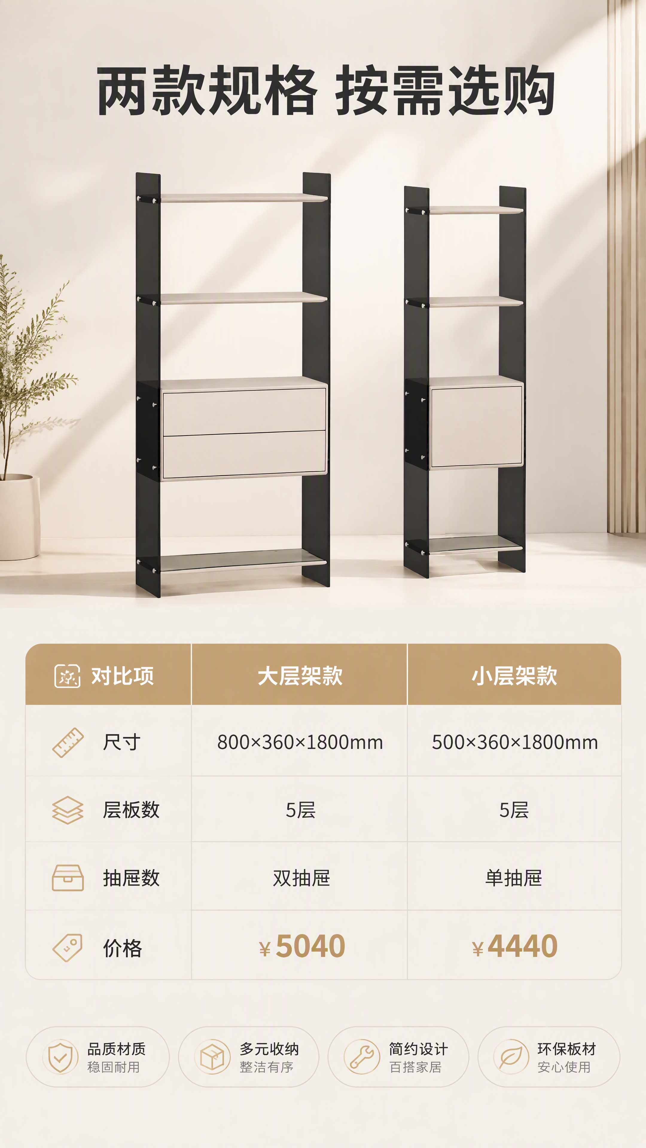 [商品] 使用【图1】DS-8816层架大小两款；保留黑色立柱… - 图片创意预览