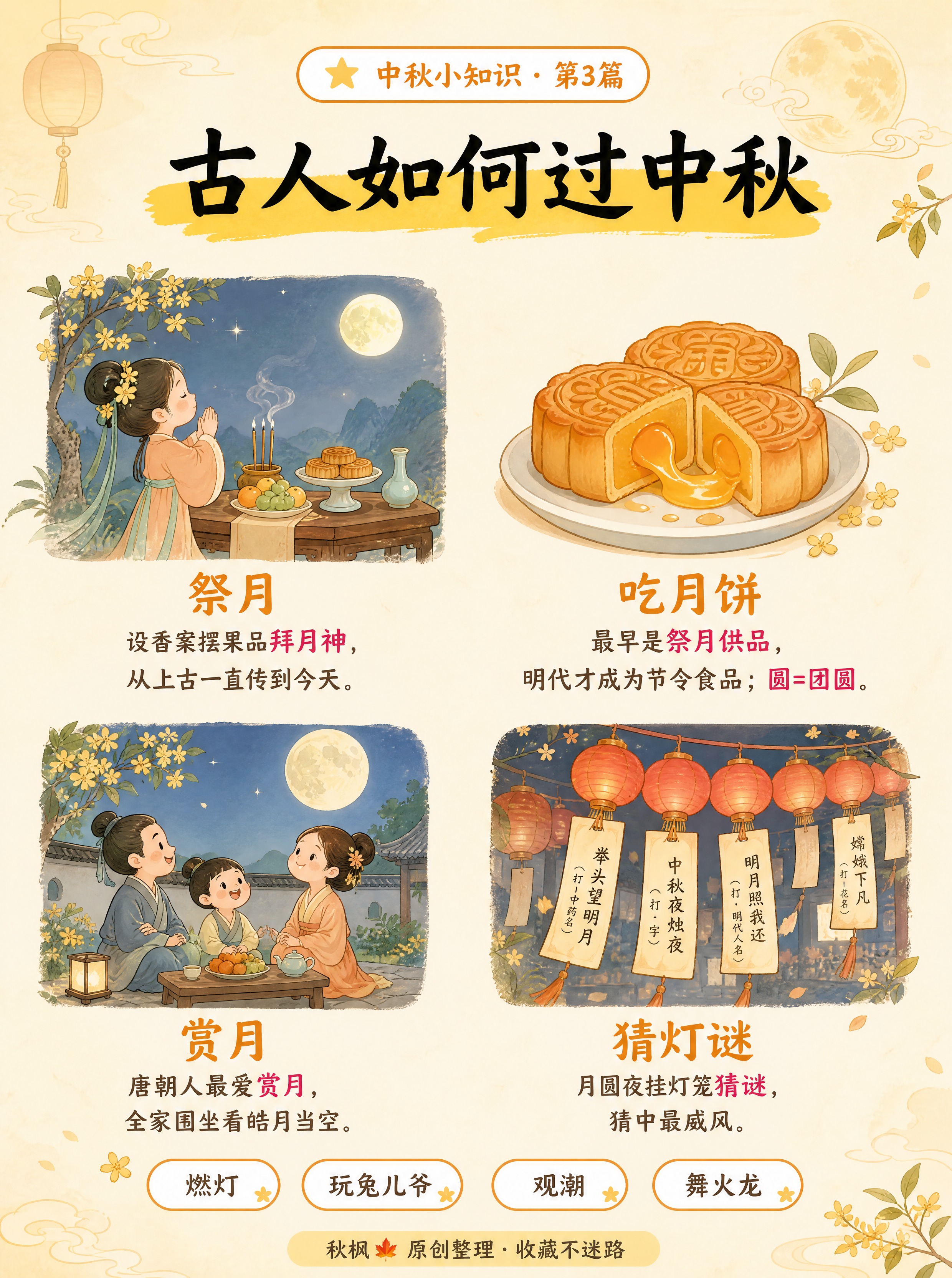 小红书亲子科普信息图（古人如何过中秋），3:4竖版，超高清，留… - 图片创意预览