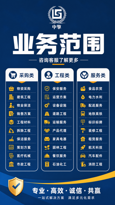 电商业务范围海报，竖版长图，深蓝色背景，参考示例图片的色彩标准调整配色。顶部上方正中间放置用户提供的中擎LG麦穗logo，logo调整为白色适配深蓝背景，替换原有文字logo，尺寸适中，不遮挡主标题和预览效果