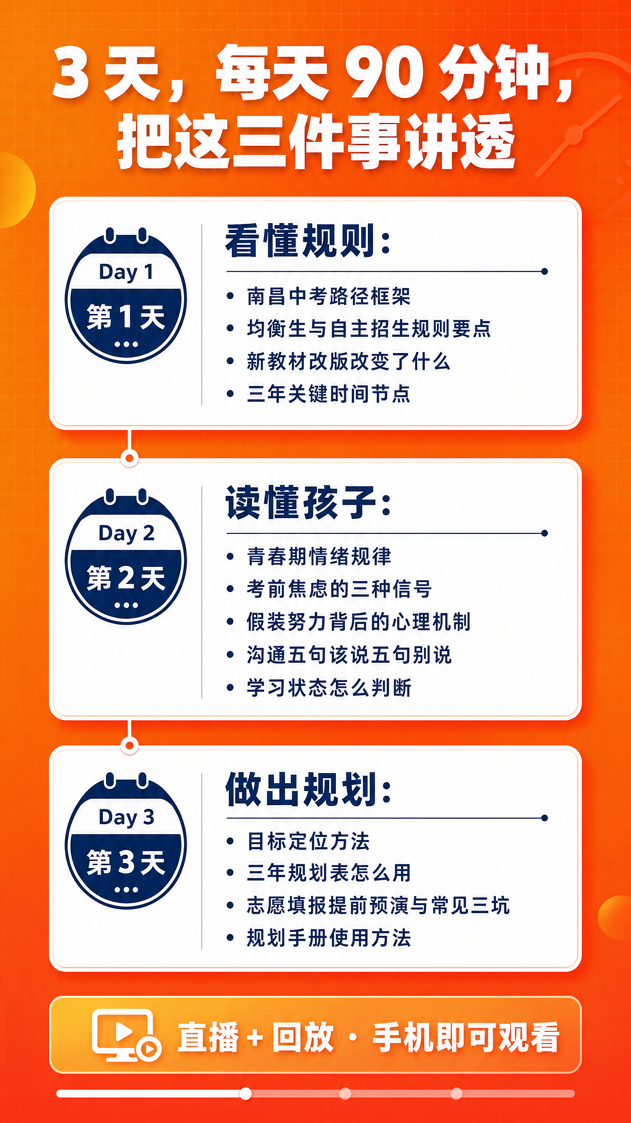 [画面] 抖音9:16竖版详情页第6张「课程大纲屏」，橙色底色… - 图片创意预览