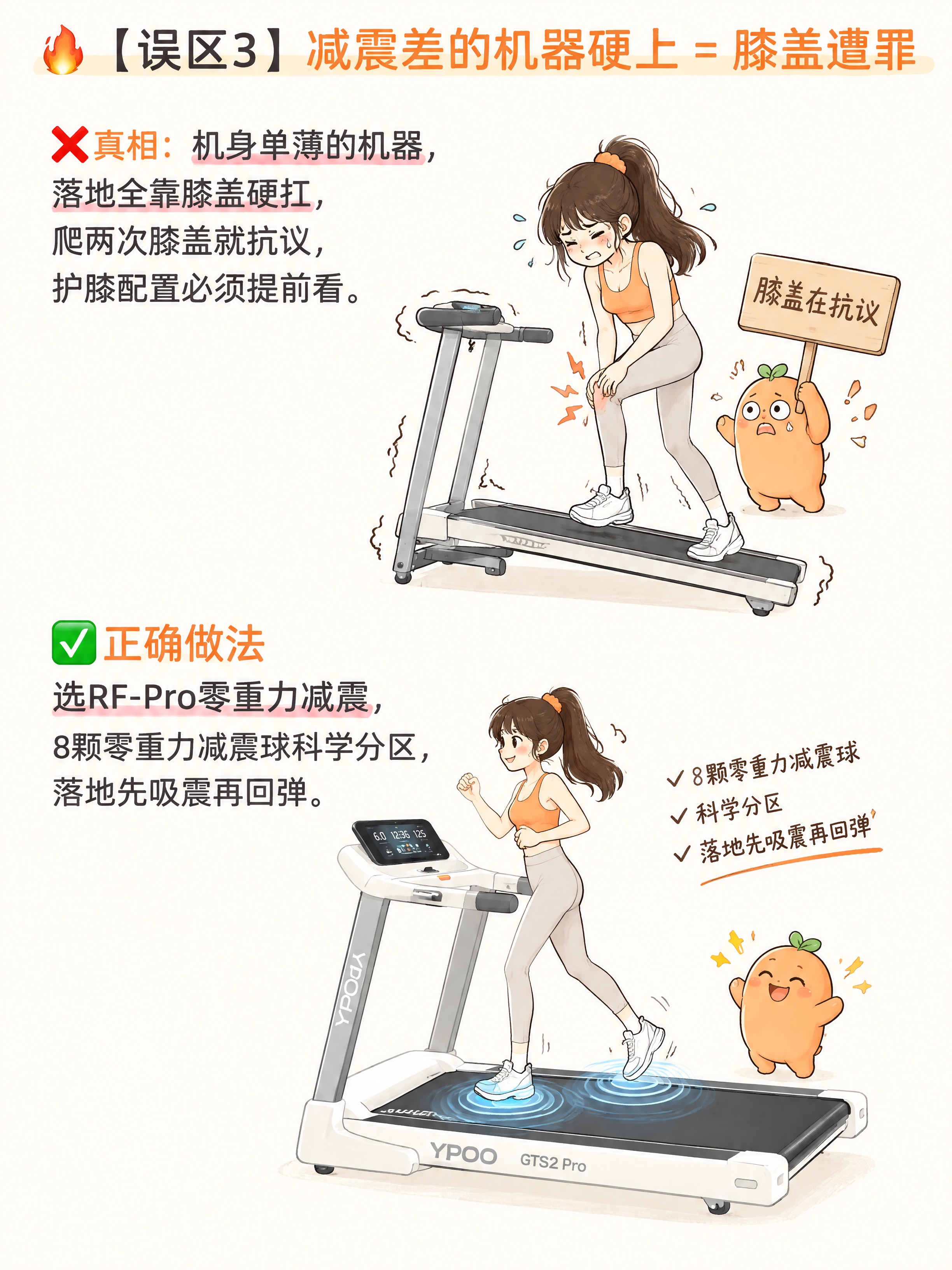 以第1张参考图为版式模板，保留其手绘插画风格、米白背景、橙色标… - 图片创意预览