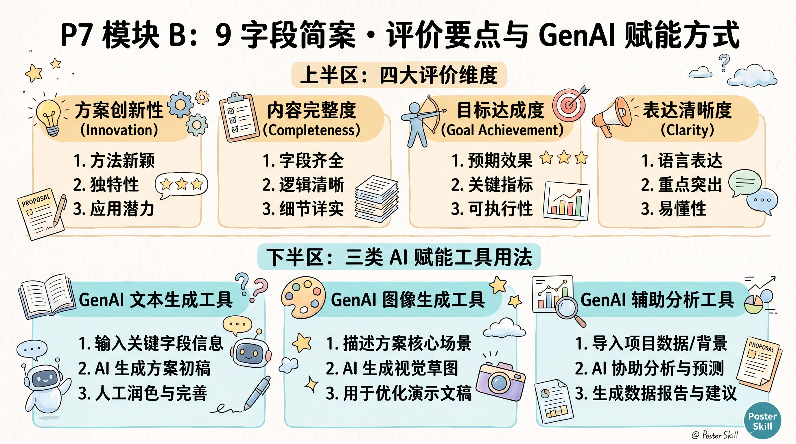 创意预览图