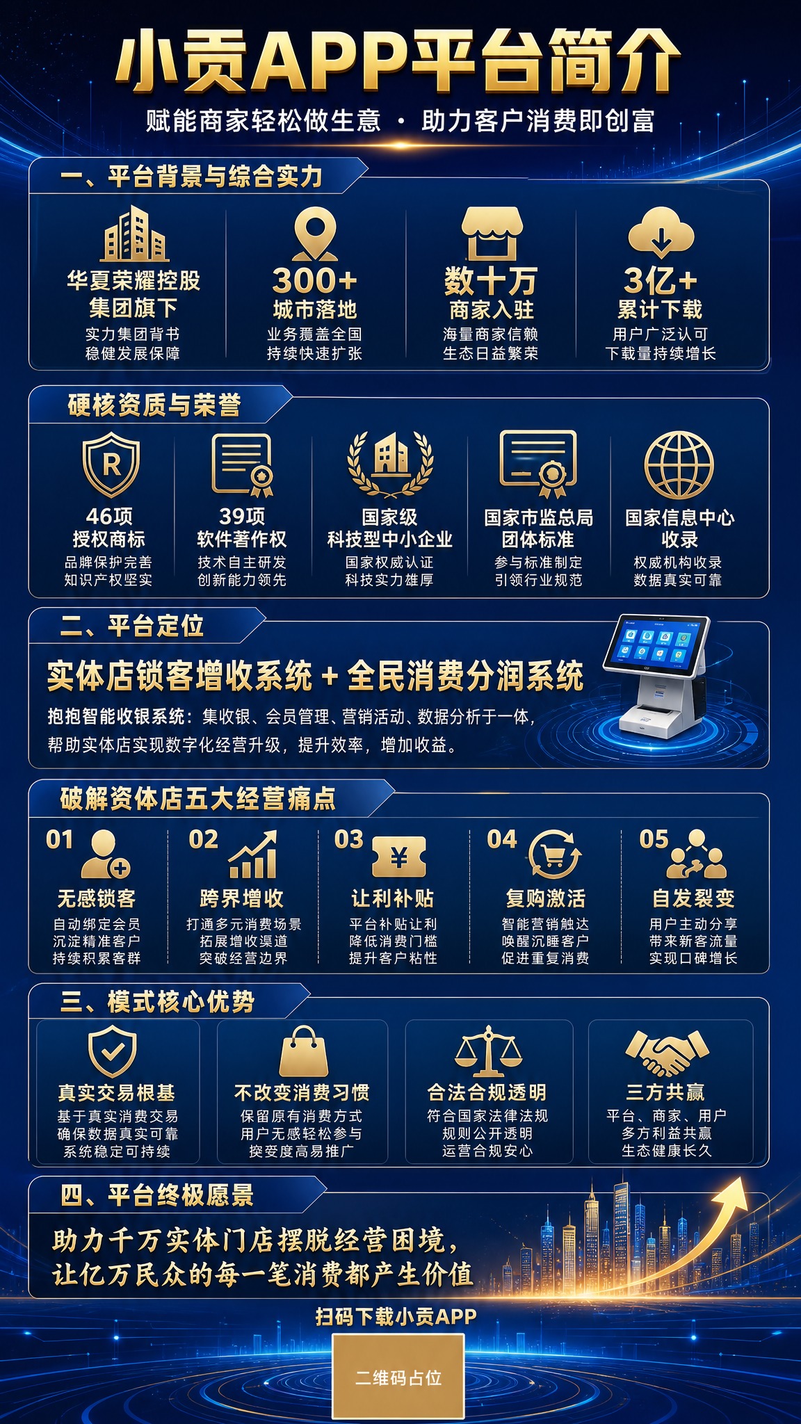 品牌主视觉海报，科技商务风格，深蓝渐变背景搭配金色点缀，高级大… - 图片创意预览