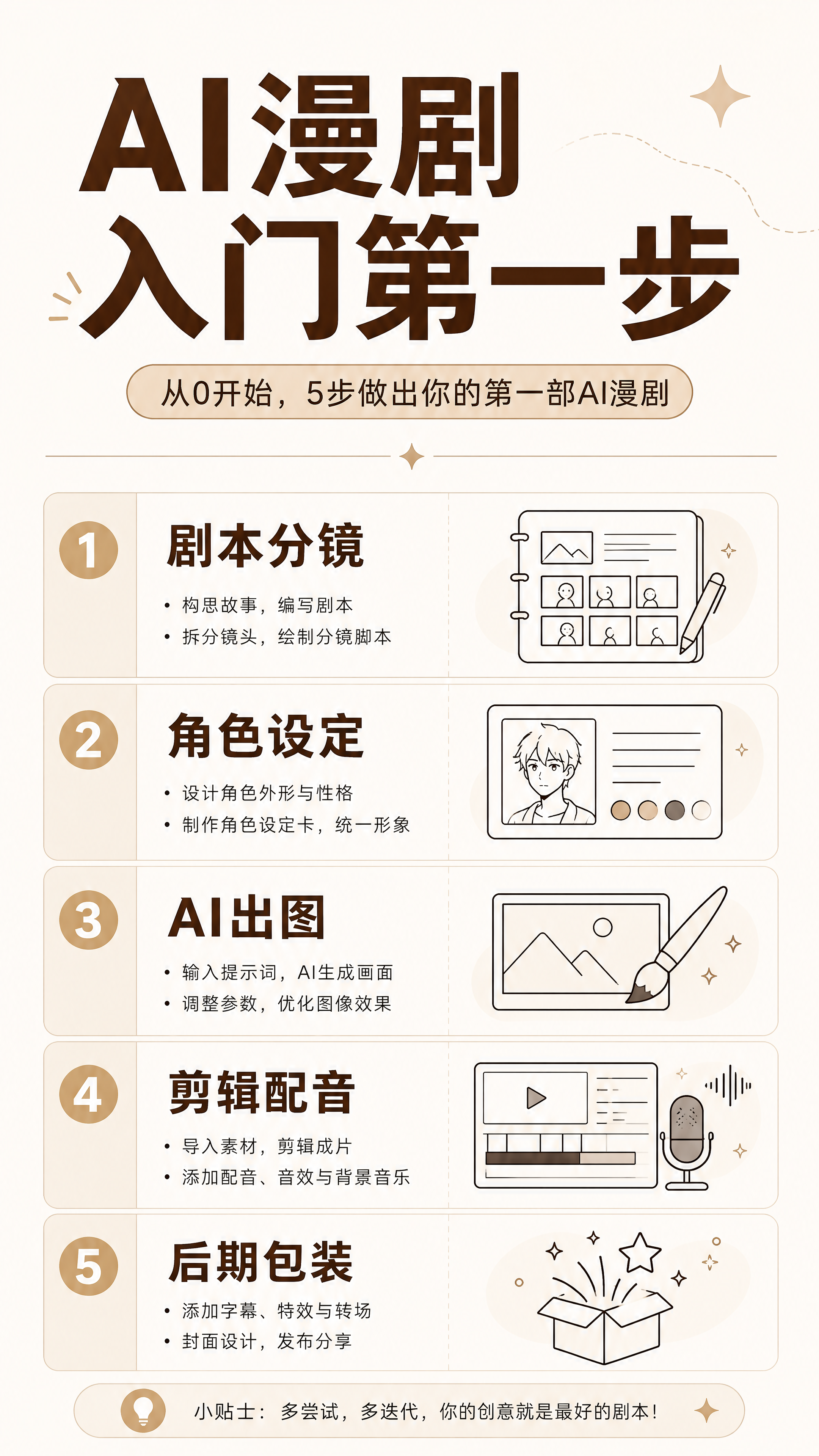 创意预览图