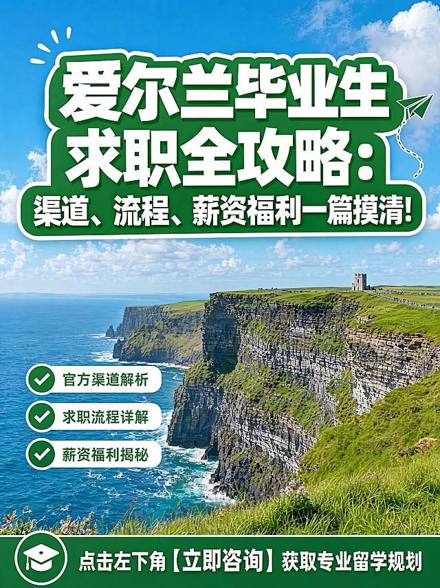 小红书竖版封面图，3:4比例，背景为爱尔兰都柏林标志性城市实景（都柏林尖塔或莫赫悬崖等知名景点），蓝天白云，画面开阔大气。整体清新留学风，绿色+白色为主色调。顶部大标题文字完整清晰："爱尔兰毕业生求职全攻略：渠道、流程、薪资福利一篇摸清！"，标题醒目加粗，白色字体配绿色底框，位于画面上半部分，文字完整不截断。图片最下方固定文字："点击左下角【立即咨询】获取专业留学规划"。画面干净高级，文字清晰可读，适合小红书封面。