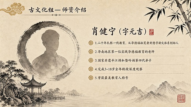 中国风水墨古画风PPT页面，米黄色宣纸质感背景。左上角金色祥云纹样装饰，旁边是深棕色书法字体标题"古文化组—师资介绍"，标题下方有细横线和菱形花纹装饰。右上角有墨竹枝叶从画面外伸入。左下角是水墨山水亭台景致，有松树、古亭、山石和水面。右下角有远山淡墨轮廓和红色印章。左侧中部有一个大的墨笔圆环，圆环内是人物上半身剪影，剪影呈半透明水墨晕染效果。右侧是文字区域：大标题"肖健宁（字元吉）"为深棕色书法字体，旁边有一枚红色小印章。下方是5条要点列表，每条前面有金色花纹小圆点图标，列表之间用虚线分隔。内容为：1.二十年扎根一线教育，从华德福拓荒者到意字韵文体系创始人 2.华南地区第一位实践华德福教育的老师 3.国家非遗平江调私塾吟诵第四代弟子 4.完成3-18岁全年龄段深度观察 5.曾获最美教育人称号。整体典雅大气，古色古香。