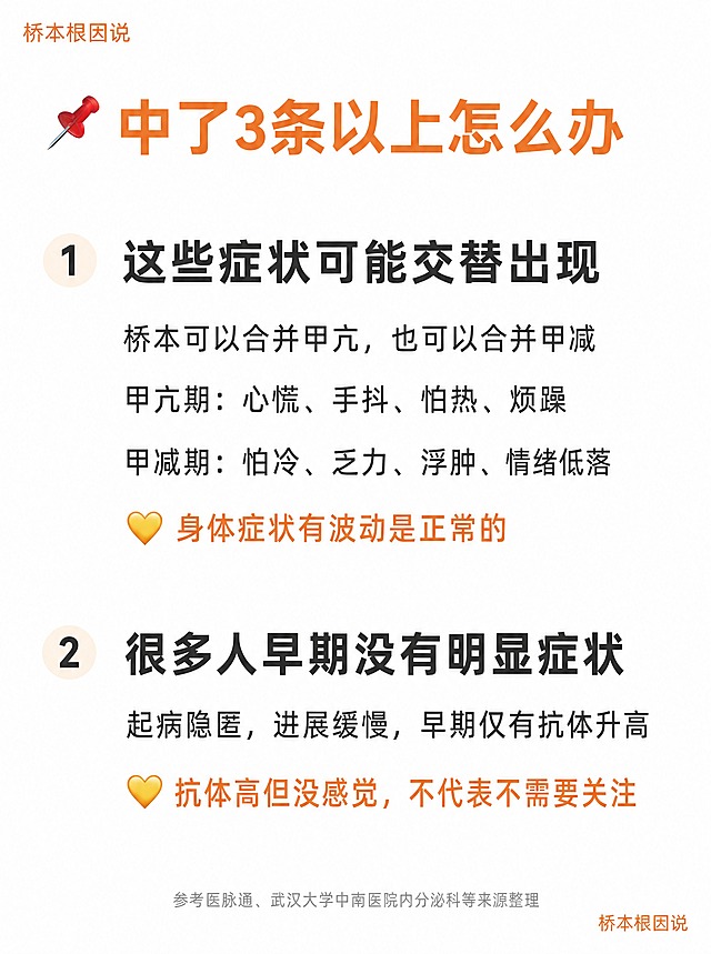 小红书笔记大字封面，「桥本根因说」系列贴图第6页——重要提醒（症状交替+早期无症状），ins清新温暖陪伴风，版式精美，小红书笔记封面质感，信息层级清晰。纯白背景 #FFFFFF，留白充足。左上角固定品牌文字「桥本根因说」暖橙色 #E8833A 小号字。右下角固定品牌名「桥本根因说」小号字。页面上方标题暖橙色 #E8833A 42px 粗体：「📌 中了3条以上怎么办」。下方依次排列2段提醒内容，行间距宽松：
① 这些症状可能交替出现（小标题深灰 #2D2D2D 42px 加粗）
桥本可以合并甲亢，也可以合并甲减（正文32px #2D2D2D）
甲亢期：心慌、手抖、怕热、烦躁（正文32px #2D2D2D）
甲减期：怕冷、乏力、浮肿、情绪低落（正文32px #2D2D2D）
💛 身体症状有波动是正常的（小贴士32px #E8833A）

② 很多人早期没有明显症状（小标题深灰 #2D2D2D 42px 加粗）
起病隐匿，进展缓慢，早期仅有抗体升高（正文32px #2D2D2D）
💛 抗体高但没感觉，不代表不需要关注（小贴士32px #E8833A）

页面底部居中灰色小字 #999999 24px 出处标注：「参考医脉通、武汉大学中南医院内分泌科等来源整理」。整体温暖陪伴不焦虑，字大清晰，留白充足，内容区占画面70%-80%。
