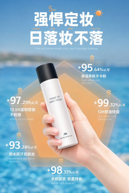 定妆喷雾，严格参照上传产品图（第一张），完整保留所有可见组件、部件、轮廓形状、结构、比例、材质质感、颜色、瓶身造型、图案、文字信息与上传图完全一致，无扭曲变形。
夏日户外虚化泳池场景，清新夏日防晒电商预览效果