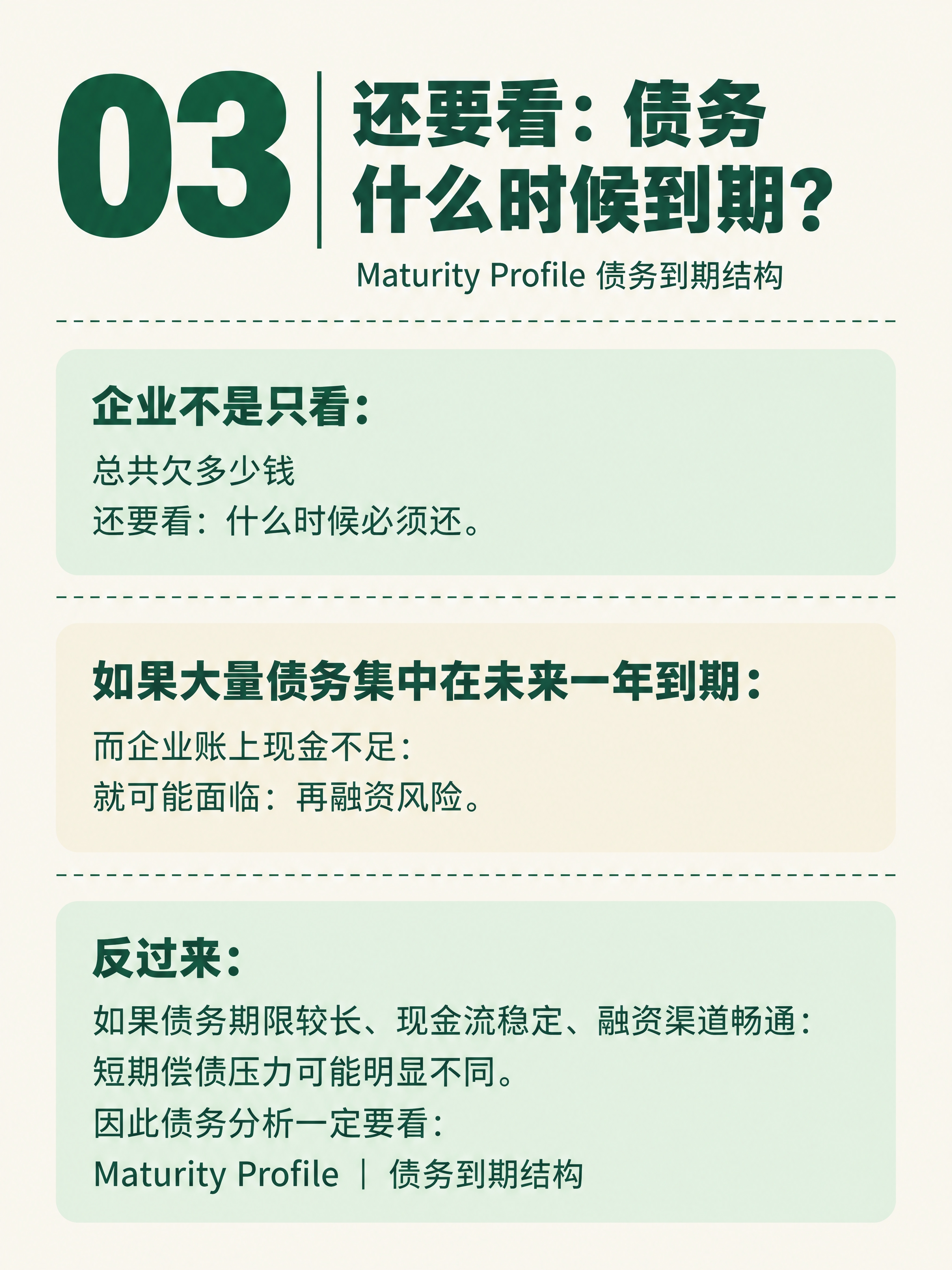 小红书知识卡片，竖版3:4比例，米白色纯色背景，墨绿色文字。整… - 图片创意预览