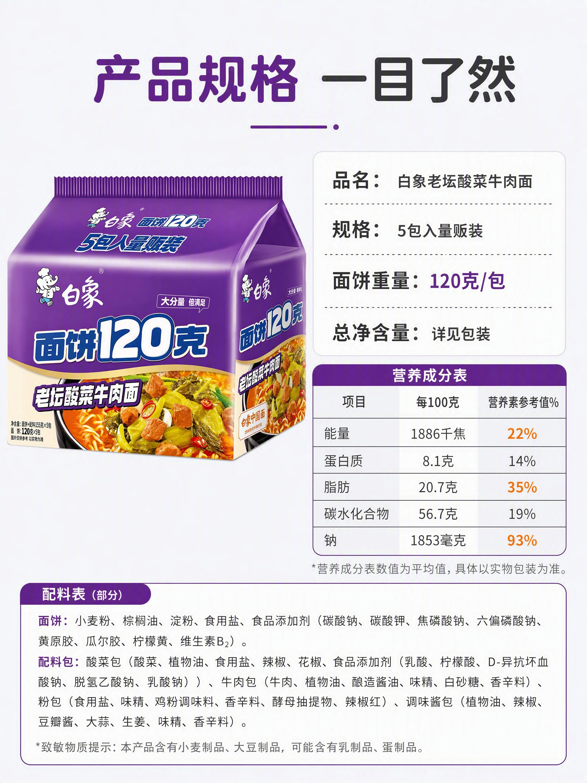 [第7张] 详情页规格参数-面饼重量与营养信息页。本张使用【图… - 图片创意预览