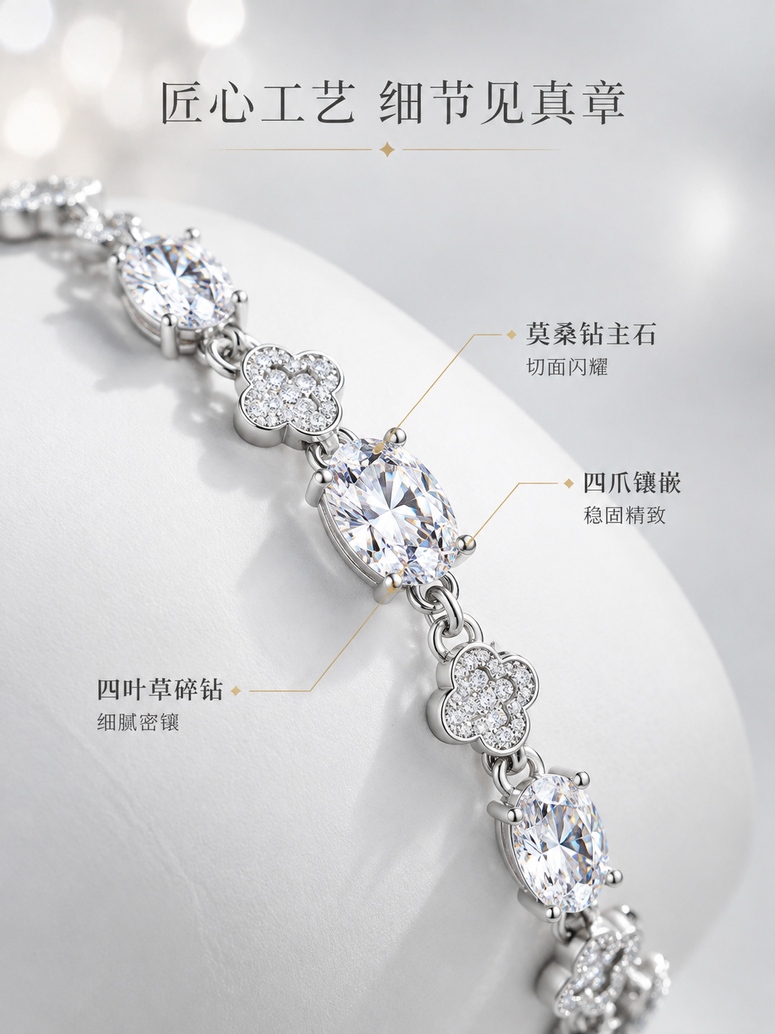 [商品] 使用【图3】手链细节特写；保留手链结构：椭圆形空托、… - 图片创意预览