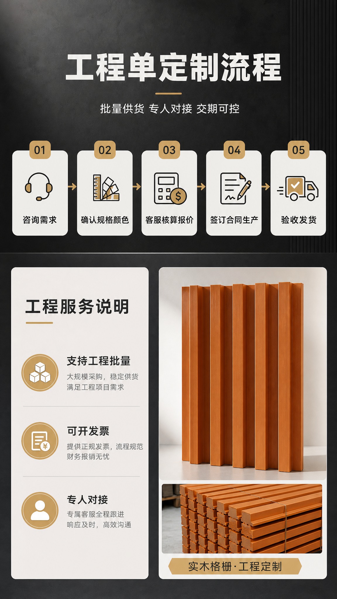 [商品] 使用【图1】实木格栅正面图；保留柘条结构与颜色质感，… - 图片创意预览