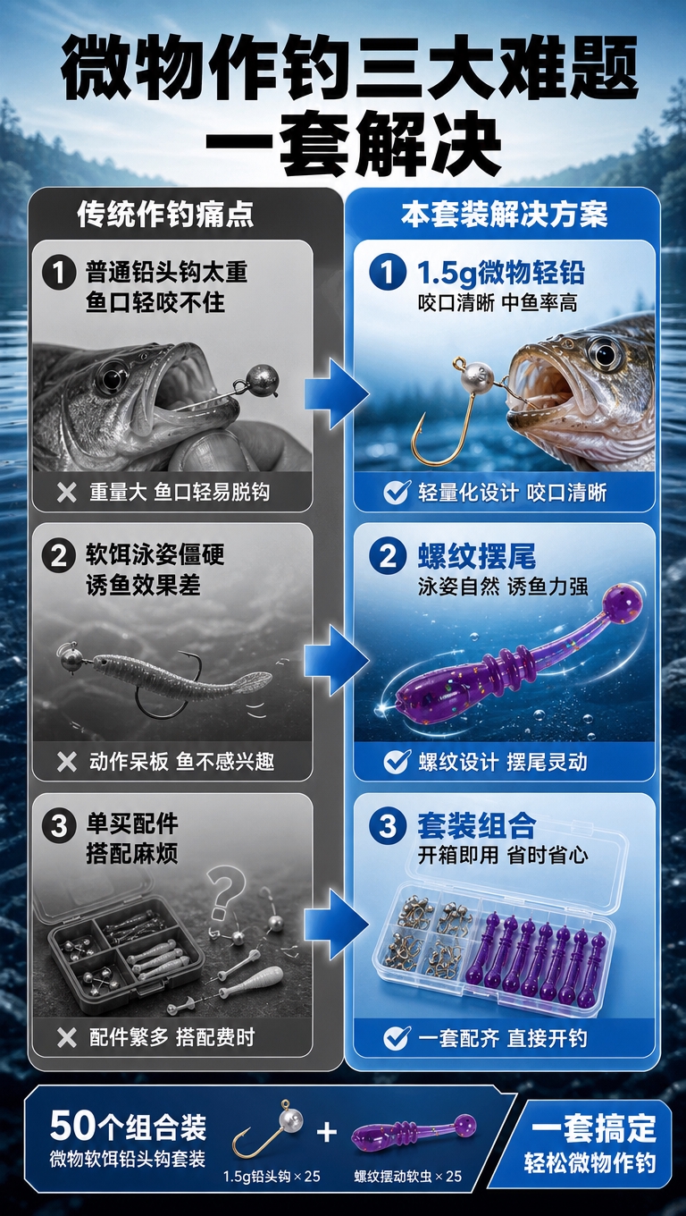 电商详情页痛点对比图，微物路亚钓鱼主题。画面左右分栏对比，左侧… - 图片创意预览