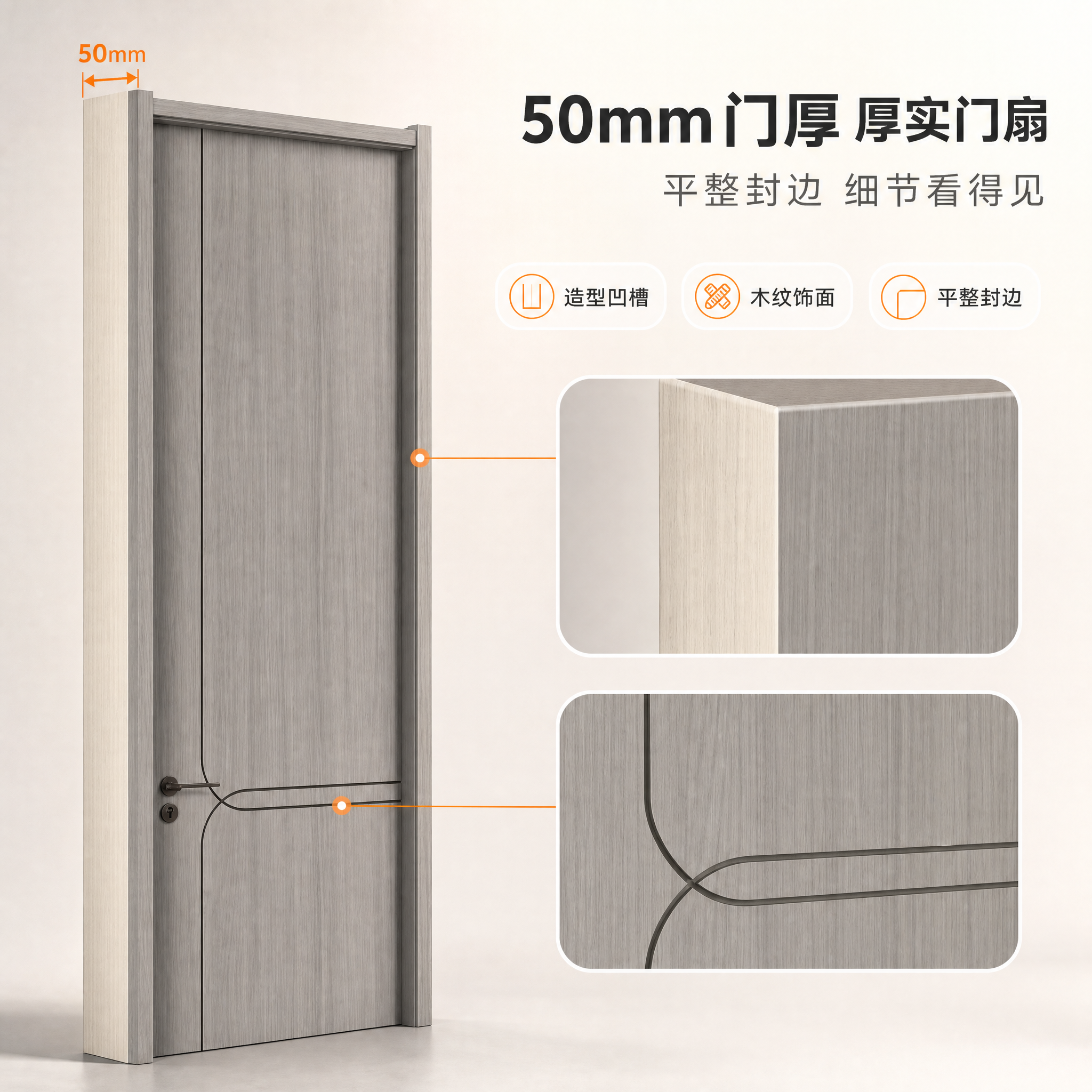 [商品] 使用【图46】门扇侧边实拍为主、【图44】门体为辅；… - 图片创意预览