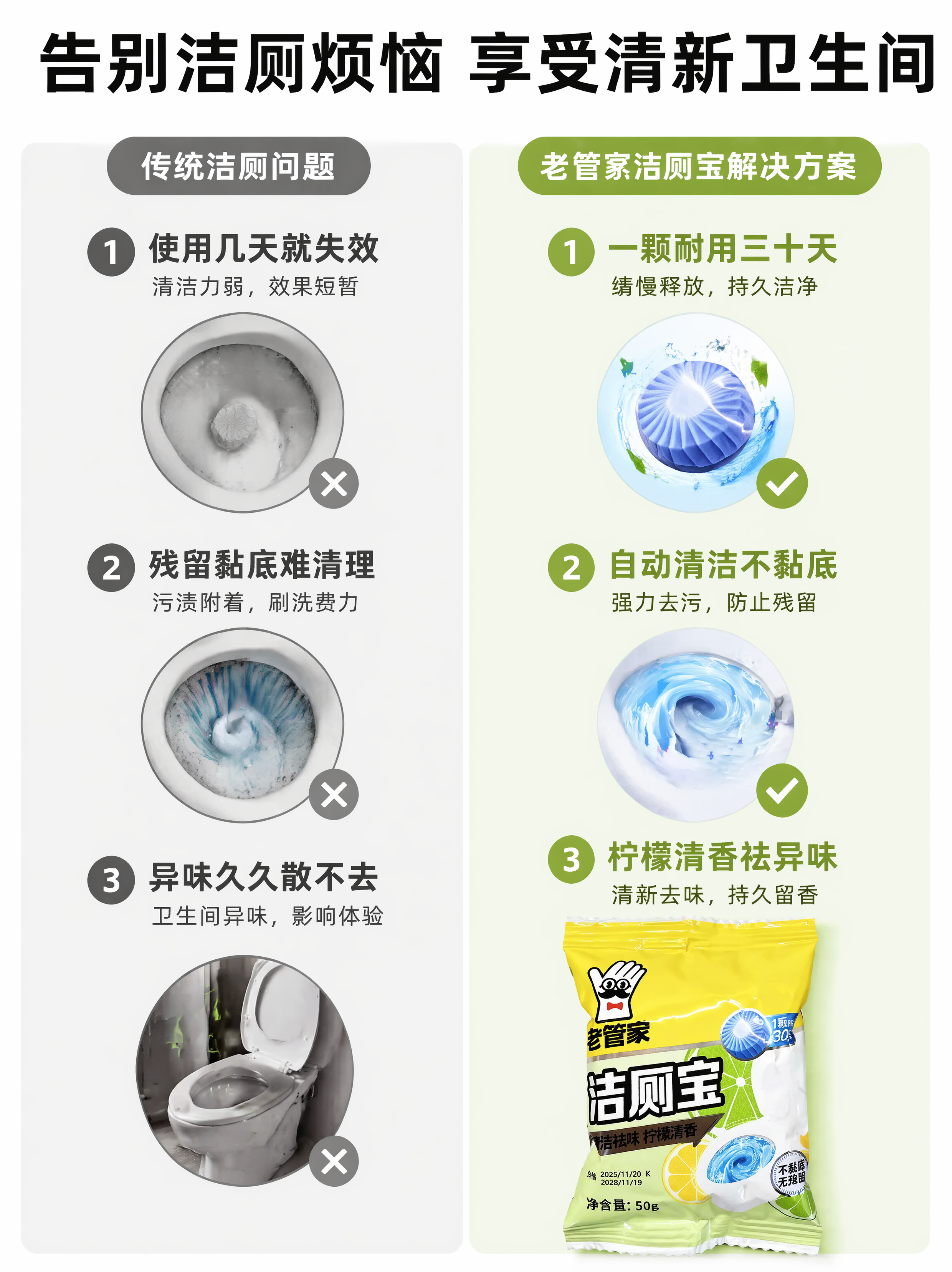[第2屏] 痛点与优势对比-传统洁厕问题与老管家洁厕宝解决方案… - 图片创意预览
