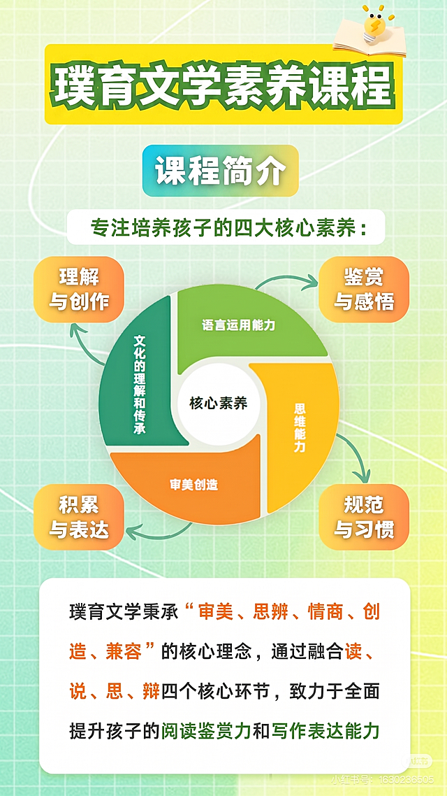 修改图片中的文字，将原图中所有的“博文”改成“璞育文学”，保持图片整体布局、颜色、风格和其他内容不变