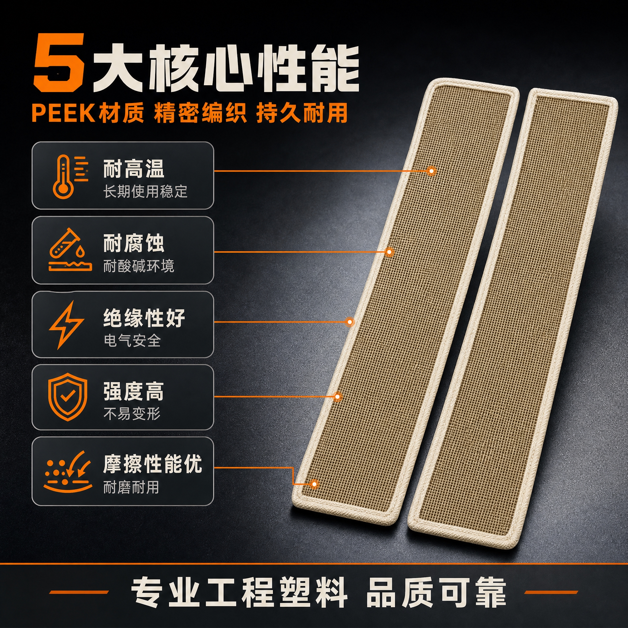 [主图-2] PEEK滤网核心性能卖点图，主题为5大核心性能集… - 图片创意预览