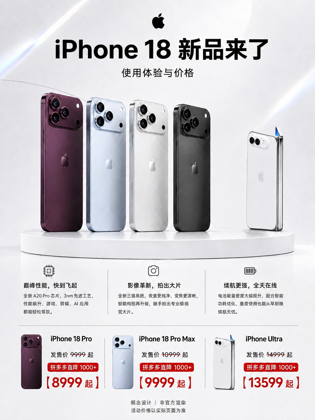 删除图片中上方大展示台上的粉色iPhone手机，删除后用周围的… - 图片创意预览