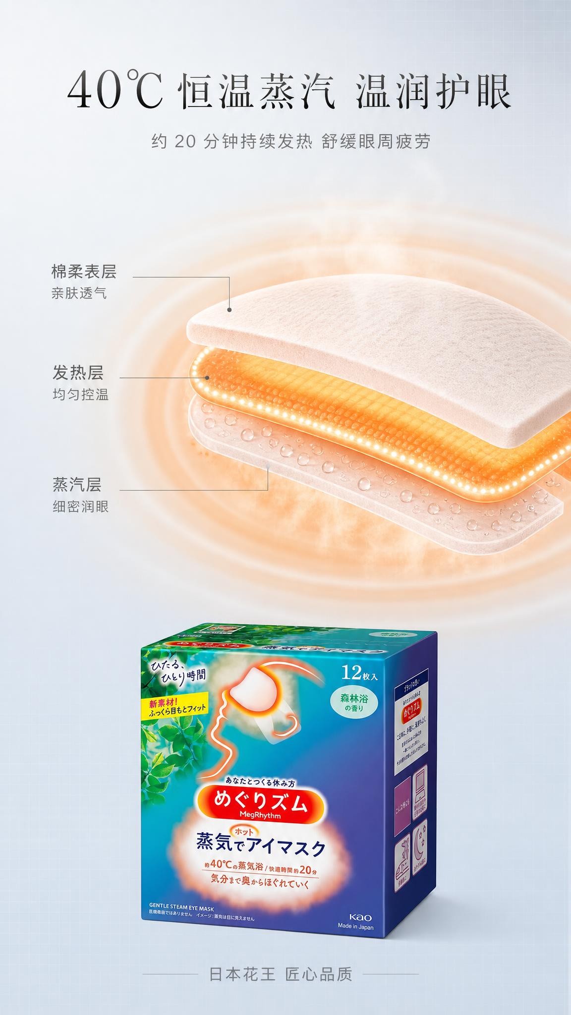[第2张 成分机理] 40℃恒温蒸汽发热原理可视化 日系高级杂… - 图片创意预览