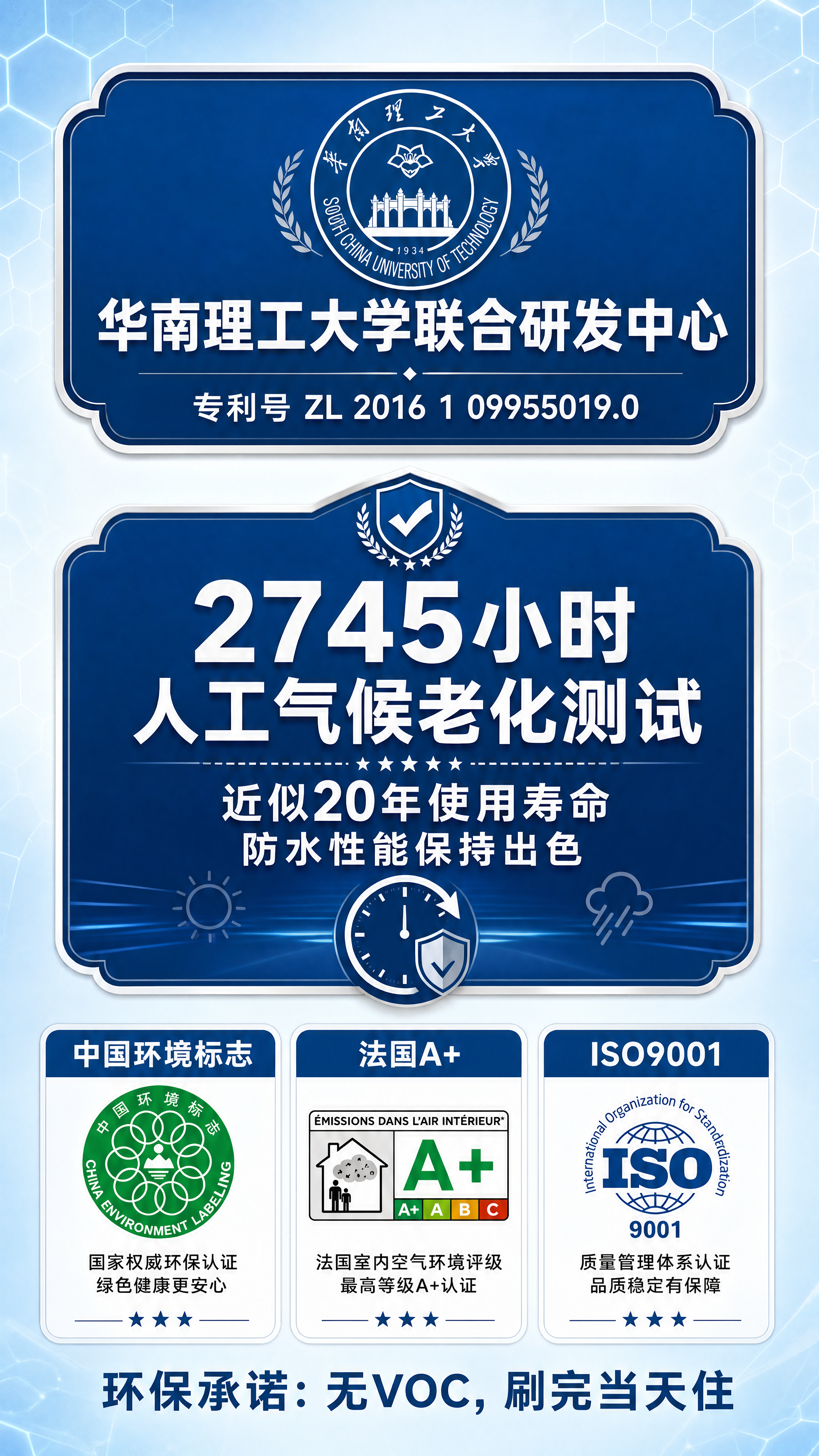 使用商品详情页技能根据商品图「图片1」「图片1」「图片1」生成… - 图片创意预览