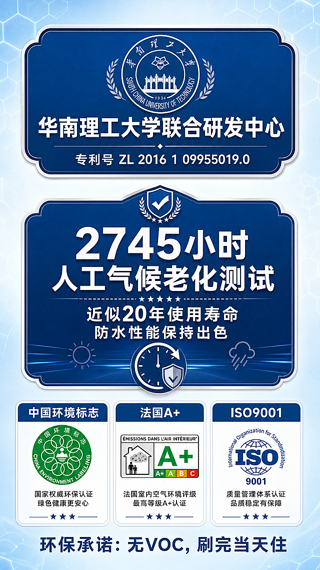 使用商品详情页技能根据商品图「图片1」「图片1」「图片1」生成1套详情页，参考图为「图片1」「图片1」「图片1」「图片1」「图片1」「图片1」「图片1」「图片1」「图片1」「图片1」「图片1」「图片1」「图片1」，商品名称为邦固隆，卖点为 ，适配平台为抖音/快手，图片比例为9:16，需求屏数为8张，其他要求为 第一屏：钩子（3秒吸睛）  目标：回答"这是什么？对我有啥好处？"  大图：产品桶+屋面场景（华南理工大学联合研发logo突出） 主标题：直接外露·刷完即住·20年不用重做 副文案：无VOC环保 刷完当天住 / 屋面外墙专用  第二屏：痛点场景代入  目标：让用户觉得"这就是我需要的" 暂时无法在飞书文档外展示此内容  第三屏：信任背书（权威认证）  目标：回答"凭什么信你？"  华南理工大学联合研发中心 + 专利号 2745小时人工气候老化测试 ≈ 20年使用寿命 三大认证：中国环境标志 / 法国A+ / ISO9001 环保承诺：无VOC，刷完当天住  第四屏：产品核心卖点  目标：告诉用户"好在哪" 暂时无法在飞书文档外展示此内容   第五屏：施工流程展示  目标：降低决策门槛  第一步：基面清理（干净、干燥） 第二步：涂刷基面处理剂 第三步：喷涂第一遍水性聚脲 第四步：喷涂第二遍水性聚脲  配实操图  第六屏：适用范围  目标：让用户确认"我能不能用"  ✅ 混凝土屋面外露 ✅ 金属屋面 ✅ 外墙渗漏修补 ✅ 露台、阳台 ✅ 地下室、车库防潮  第七屏：规格参数  目标：给需要确认的人看细节  包装：20kg/桶 用量：约1.5-2kg/㎡（两遍） 施工温度：5℃以上 储存期：18个月  第八屏：服务保障  目标：打消最后顾虑  品质保证：20年性能保持率出色 售后支持：技术支持、施工指导 退换说明：质量问题包退换  第九屏：行动转化  目标：促使下单  优惠信息（限时活动/满减） 一键下单按钮 联系方式/咨询入口  给稿定设计的建议  首图风格：  浅蓝色科技感背景+产品桶居中 大字文案："无VOC 刷完即住 20年不重做" 左上角：华南理工logo 右下角：邦固隆logo