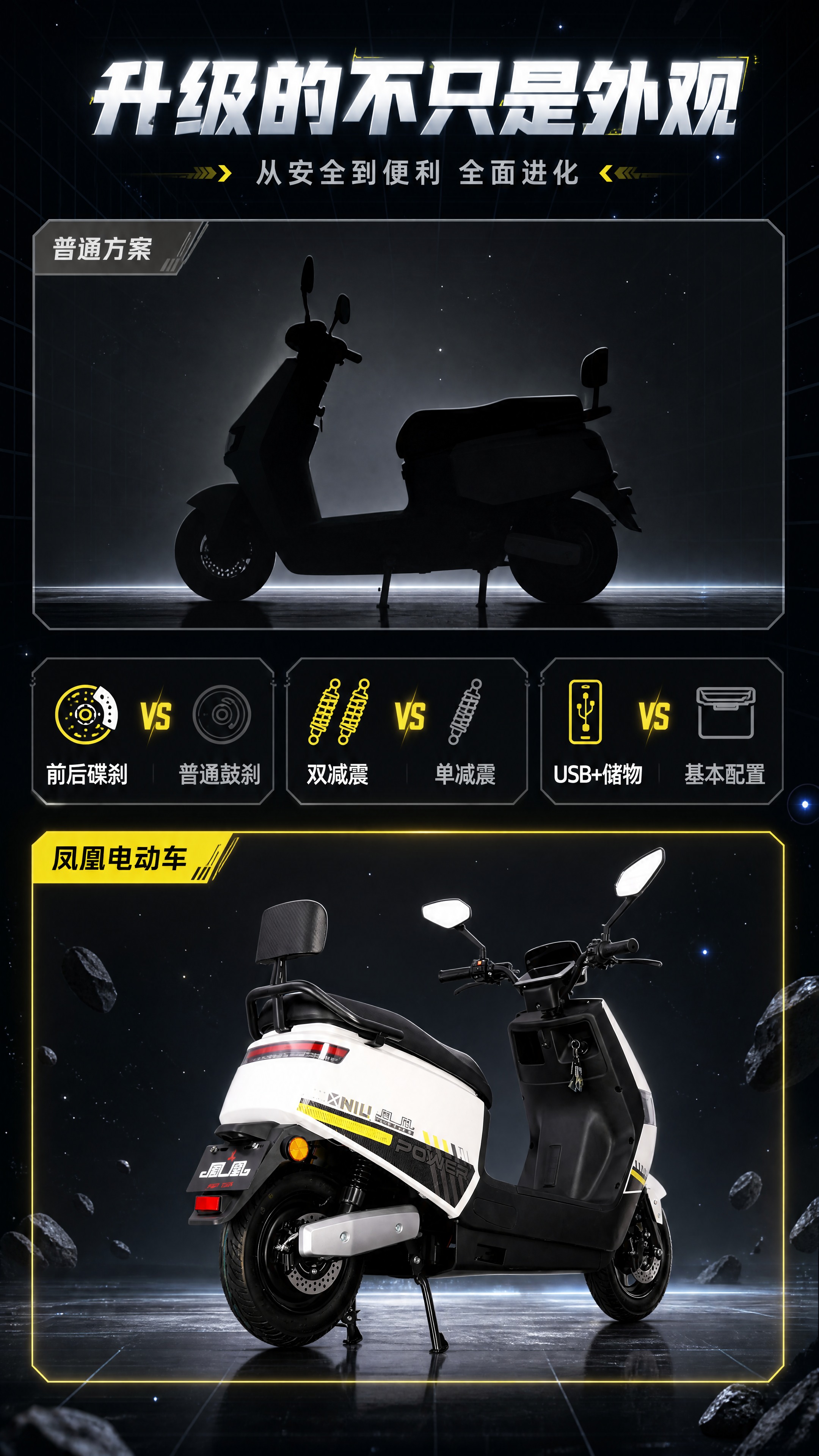 [商品] 使用【图3】凤凰电动车白黑配色整车：保留白黑烤漆车身… - 图片创意预览
