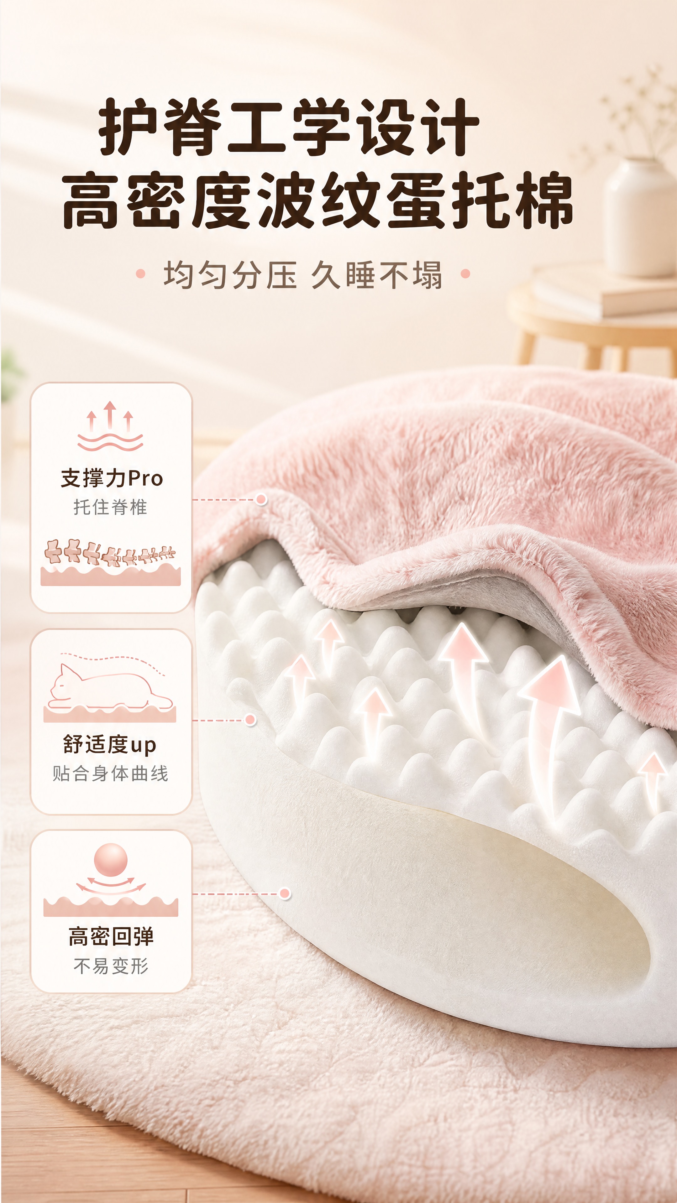 [商品] 使用【图1】蛋托棉海绵剖面+【图4】蛋托棉顶面；保留… - 图片创意预览