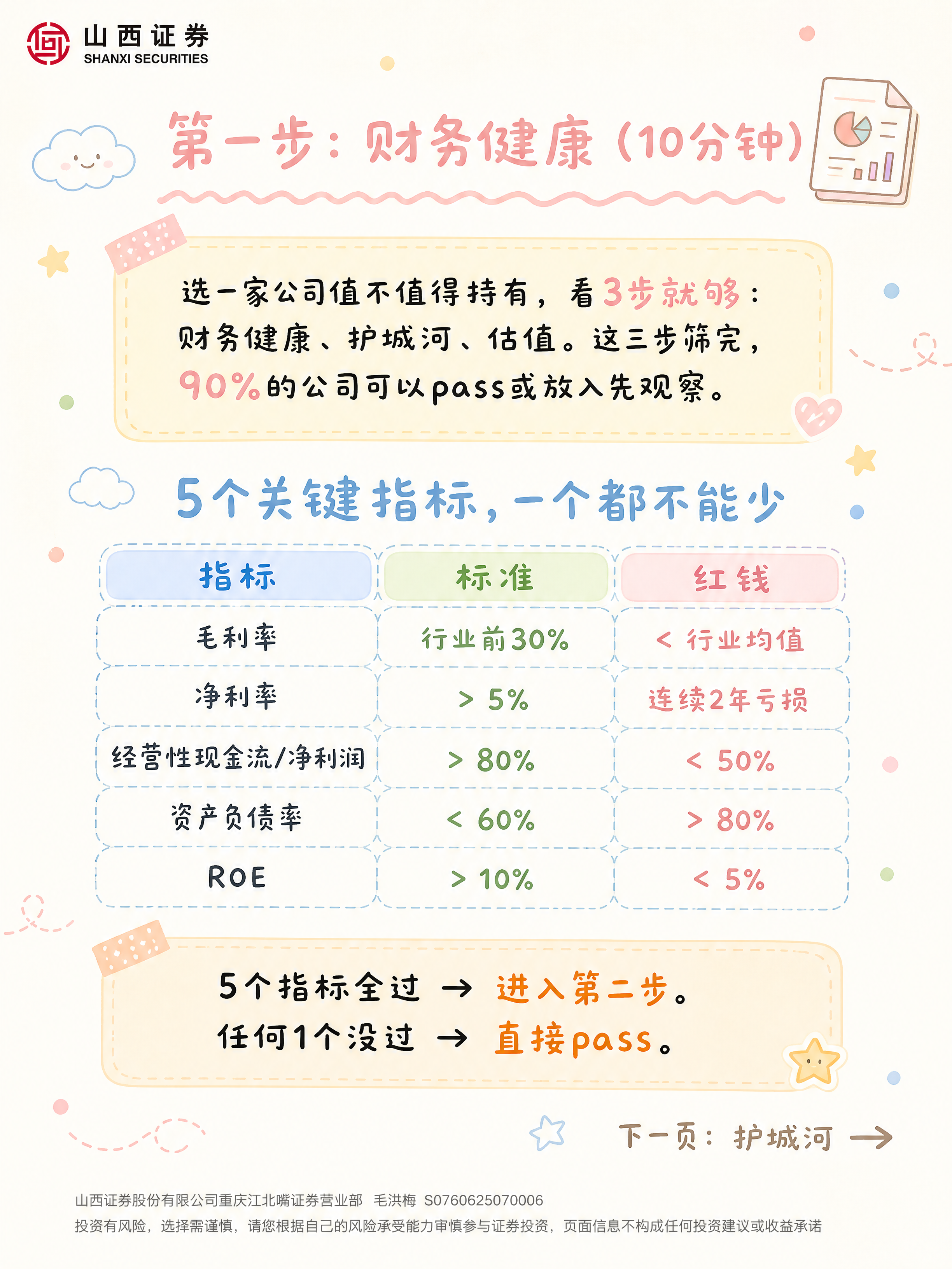 小红书笔记内页，清爽可爱手账便签风，干净明亮的奶白色纸张背景，… - 图片创意预览