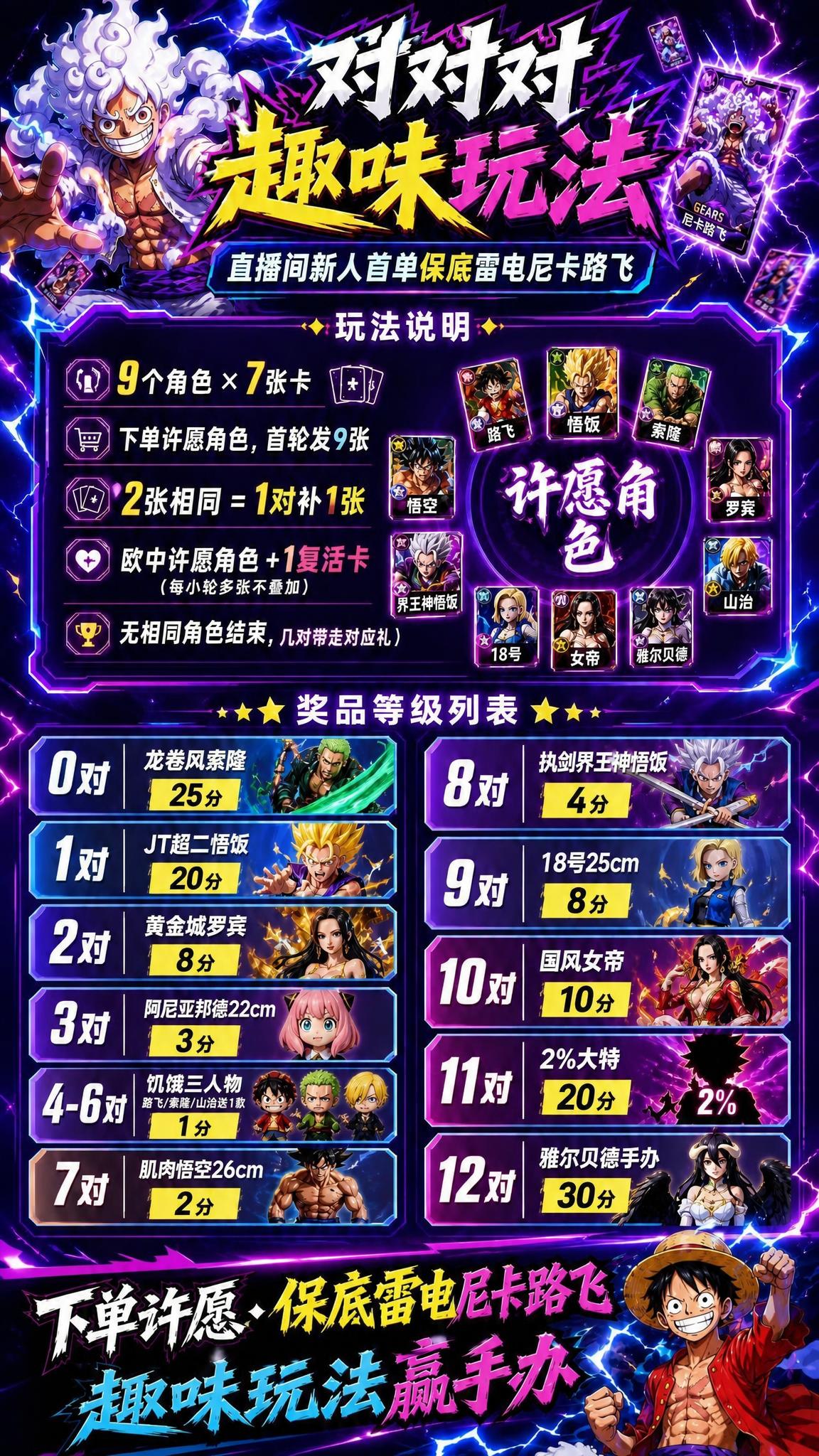去掉左下角的二维码占位方块，将底部的「下单许愿·保底雷电尼卡路… - 图片创意预览