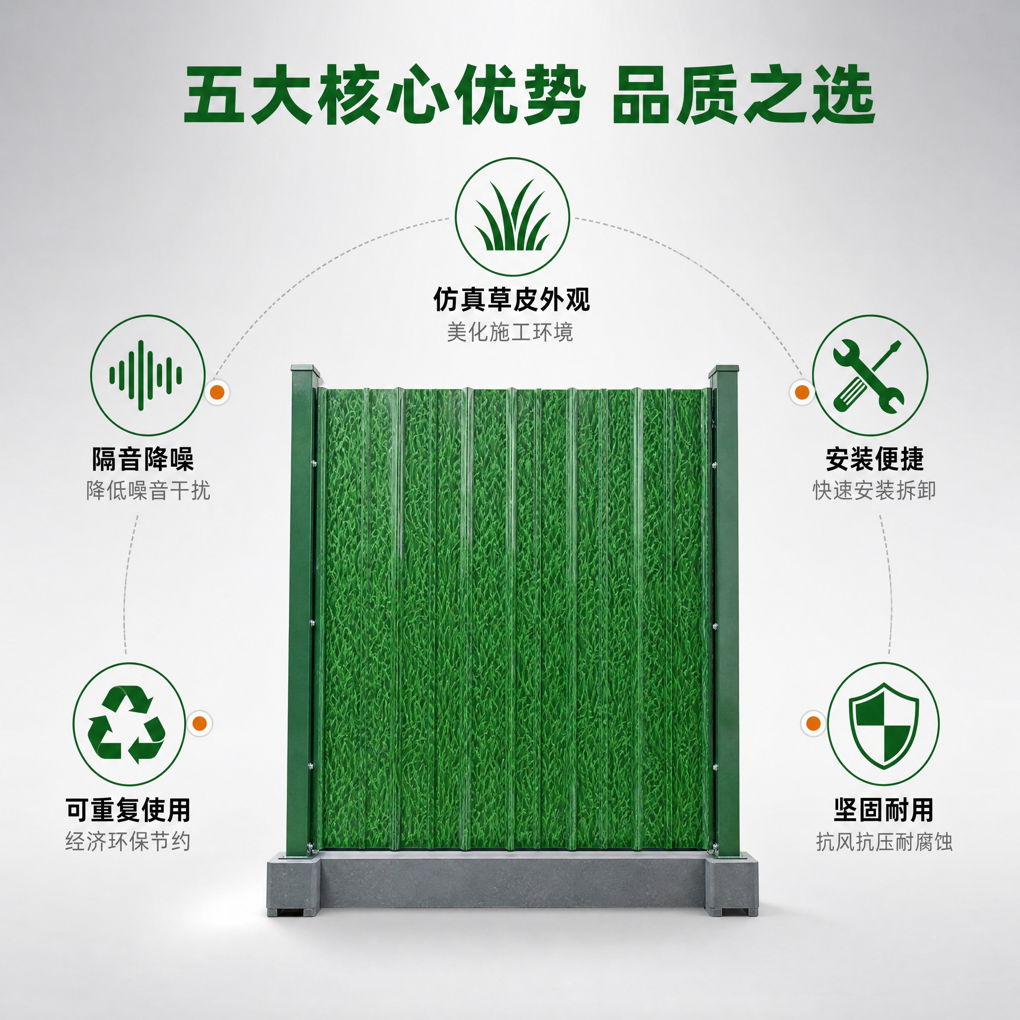 [主图-3] 核心卖点功能环绕图，展示草皮纹围挡的五大核心优势… - 图片创意预览
