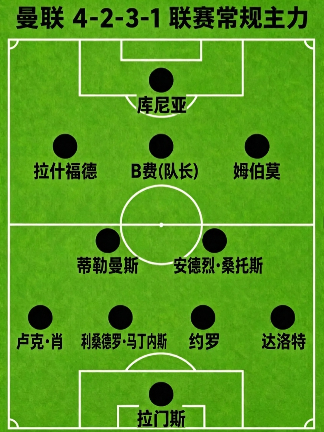 去除右下角的“豆包AI生成”文字水印，用周围的绿色草地背景自然… - 图片创意预览