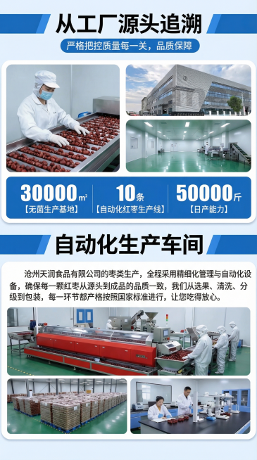 完全参照image1和image2的原有排版结构和文案内容，不改变排版和文字，仅修改风格和底色。要求：商品为枣子，白色圆角图片边框，蓝色几何色块，清晰黑体字，数据突出显示，工厂实拍风，干净明亮，专业食预览效果