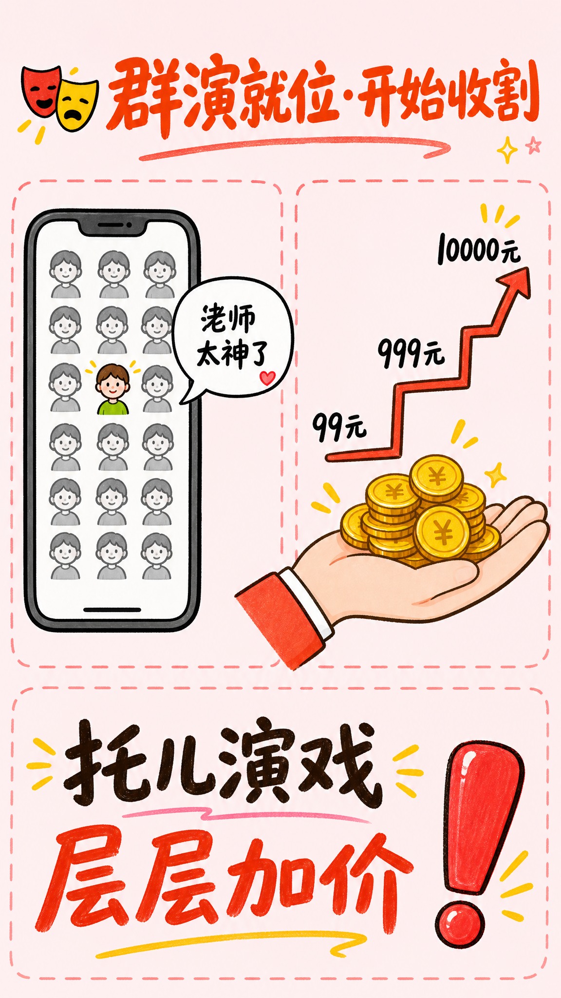 竖版信息图，手绘卡通风格，纯手绘风格无写实元素。顶部正中央加粗… - 图片创意预览
