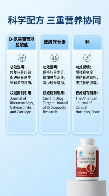 「图片1」设计详情图，风格参照「图片1」名称百合康牌氨基葡萄糖硫酸软骨素钙胶囊 ，功效成分高含量
保健食品批文标准   每100g含：钙12.5g、硫酸软骨素10.0g、D-氨基葡萄糖盐酸盐30.0g预览效果