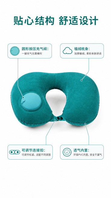 [第4屏] 整体结构解析，标注产品各部分核心特点，本屏使用【图1】作为产品主体。
[氛围/风格] 清晰讲解风格，简洁干净背景，信息标注直观易读，专业产品展示质感。
[元素布局] 湖绿色按压充气U型枕居预览效果