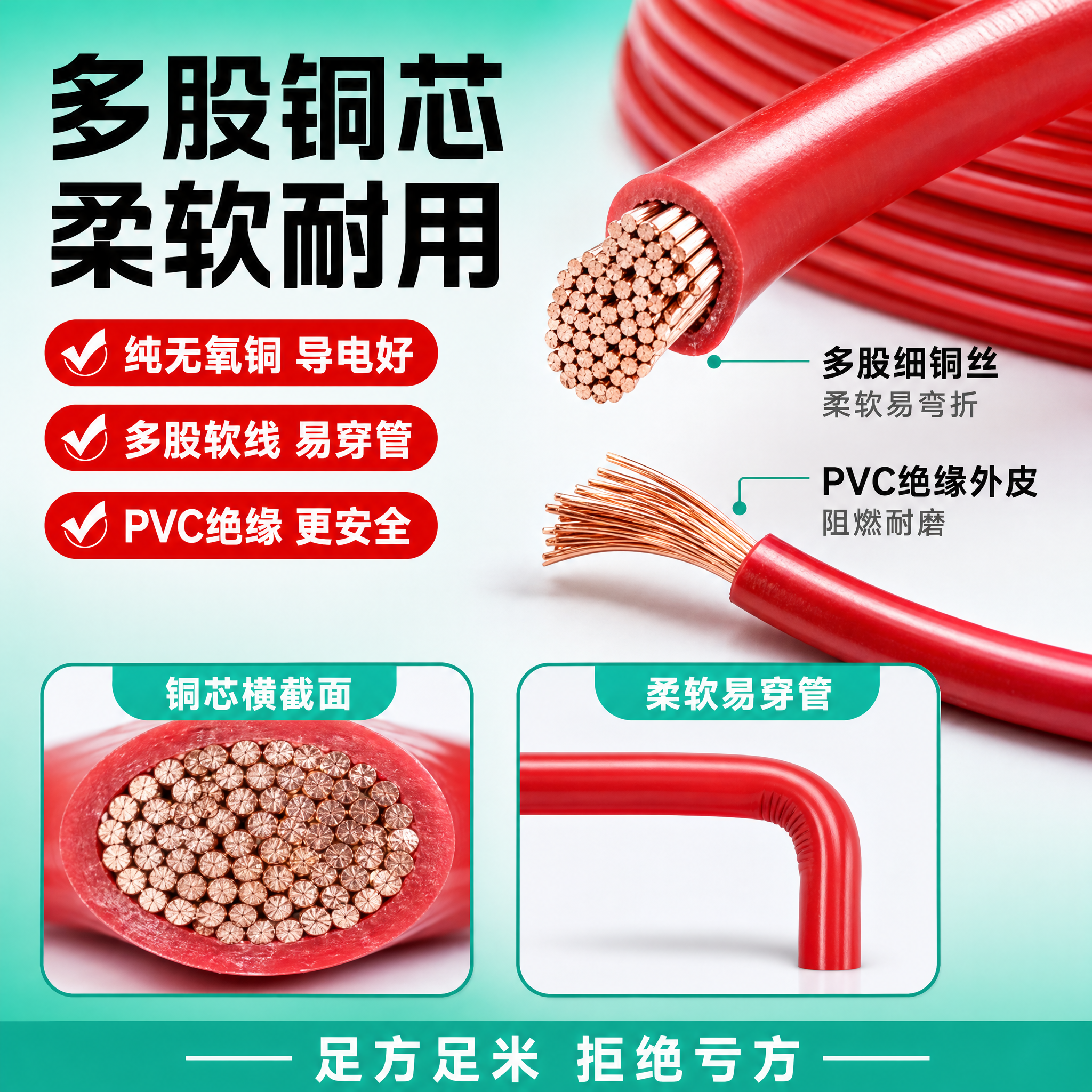 [主图-2] 核心亮点图，核心任务：讲透纯无氧铜材质与多股软线… - 图片创意预览