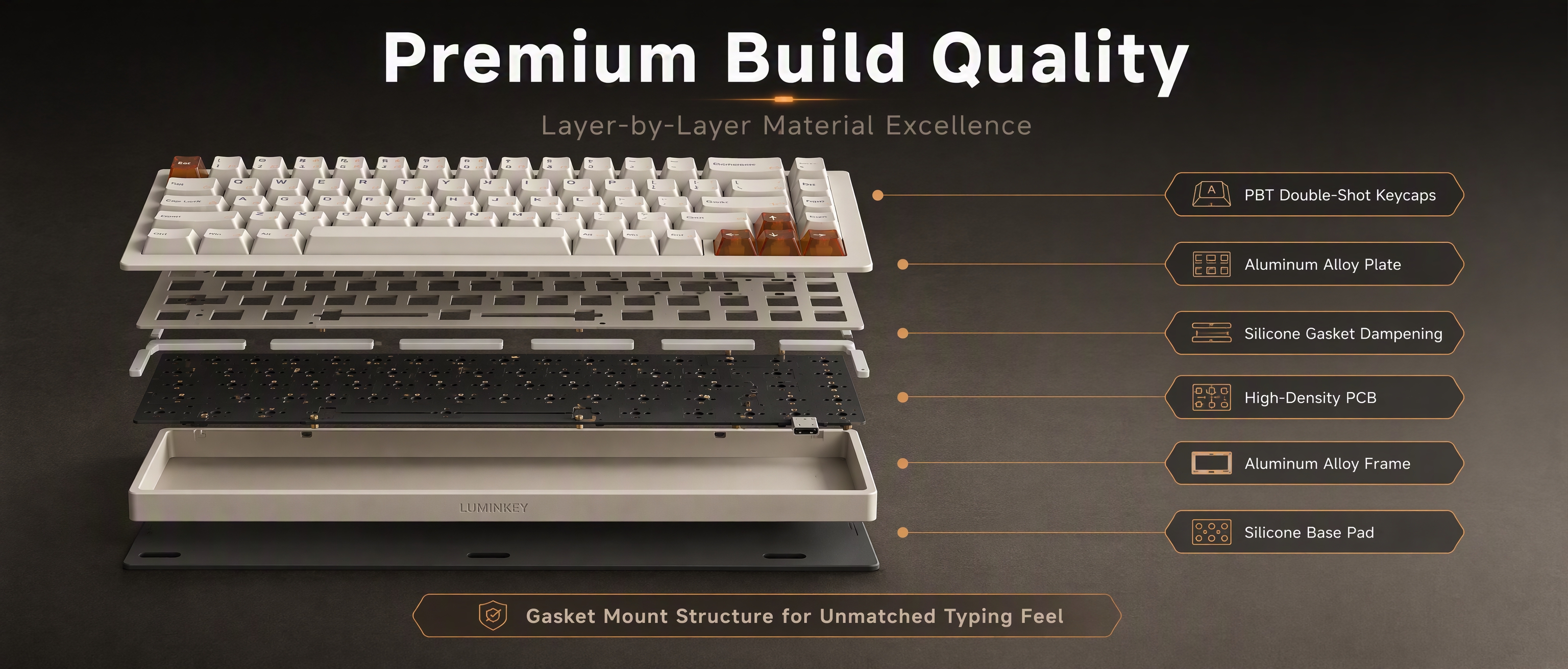 [商品] 使用【图1】LUMINKEY Magger68 白色… - 图片创意预览